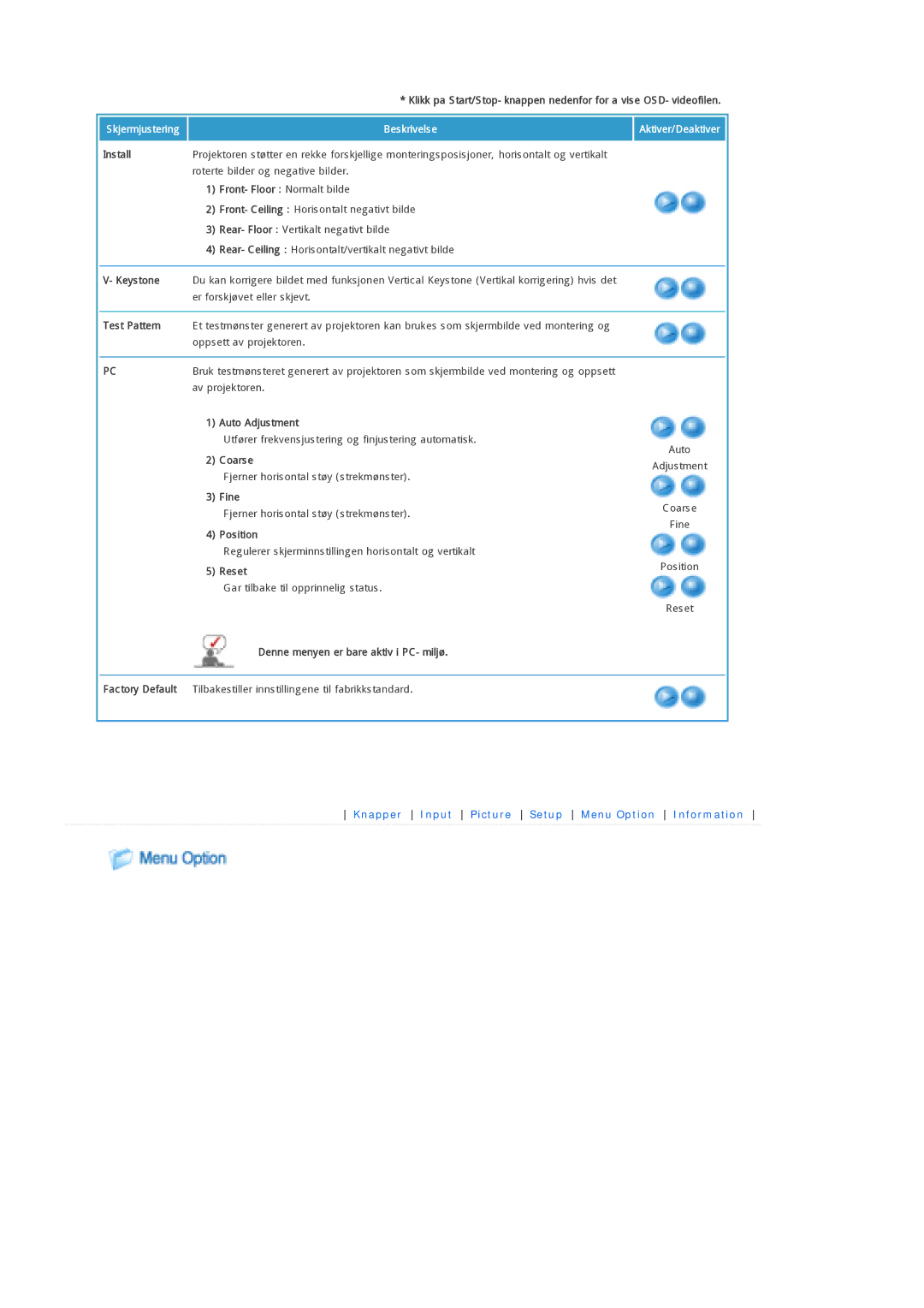 Samsung SPP300MEMX/EDC manual Auto Adjustment 