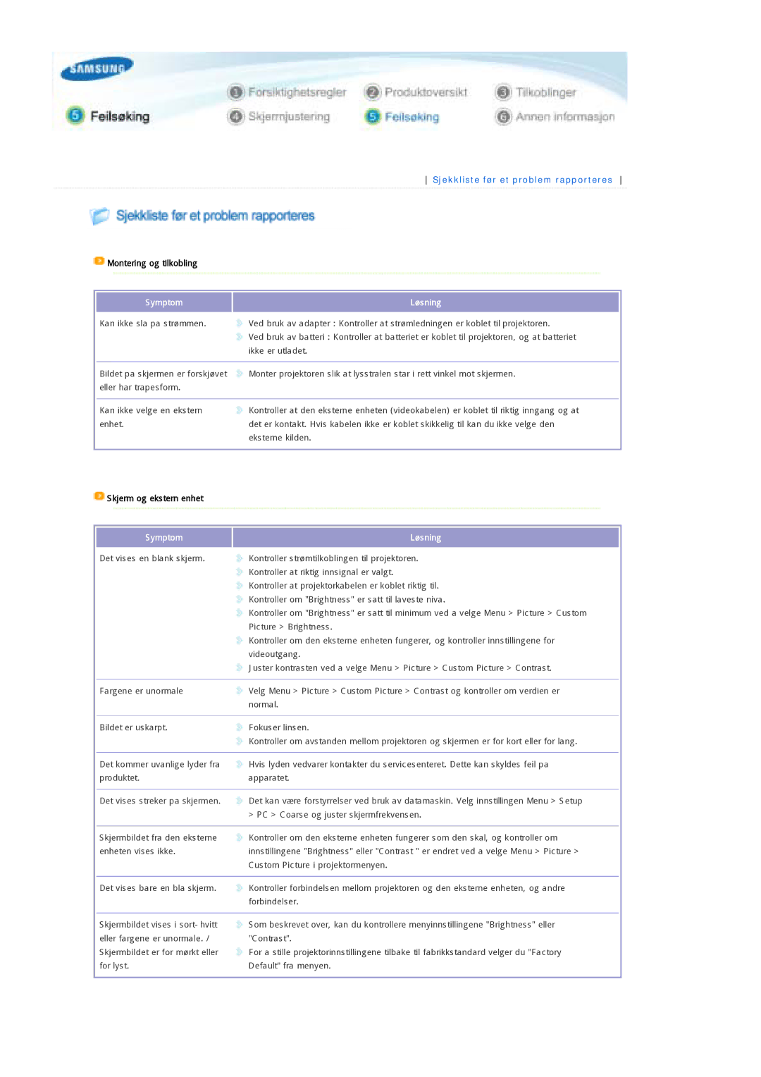 Samsung SPP300MEMX/EDC manual Montering og tilkobling, Symptom, Skjerm og ekstern enhet 