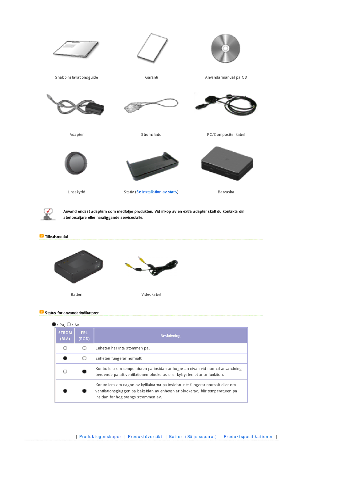 Samsung SPP300MEMX/EDC manual Status for anvandarindikatorer, Beskrivning 