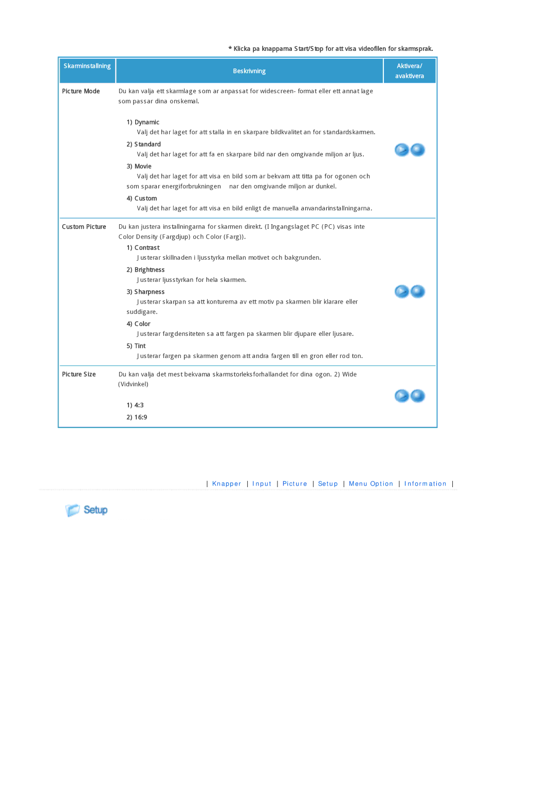 Samsung SPP300MEMX/EDC manual Dynamic, Standard, Movie, Custom, Contrast, Brightness, Sharpness, Color, Tint, 169 