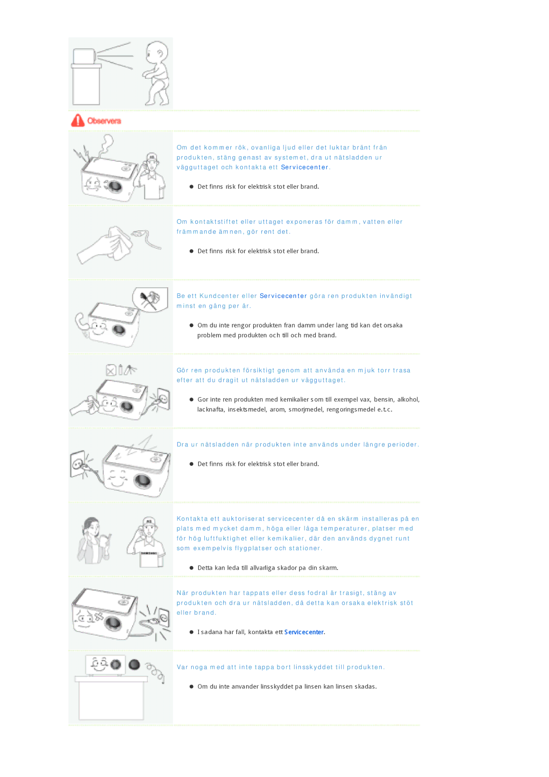 Samsung SPP300MEMX/EDC manual Var noga med att inte tappa bort linsskyddet till produkten 