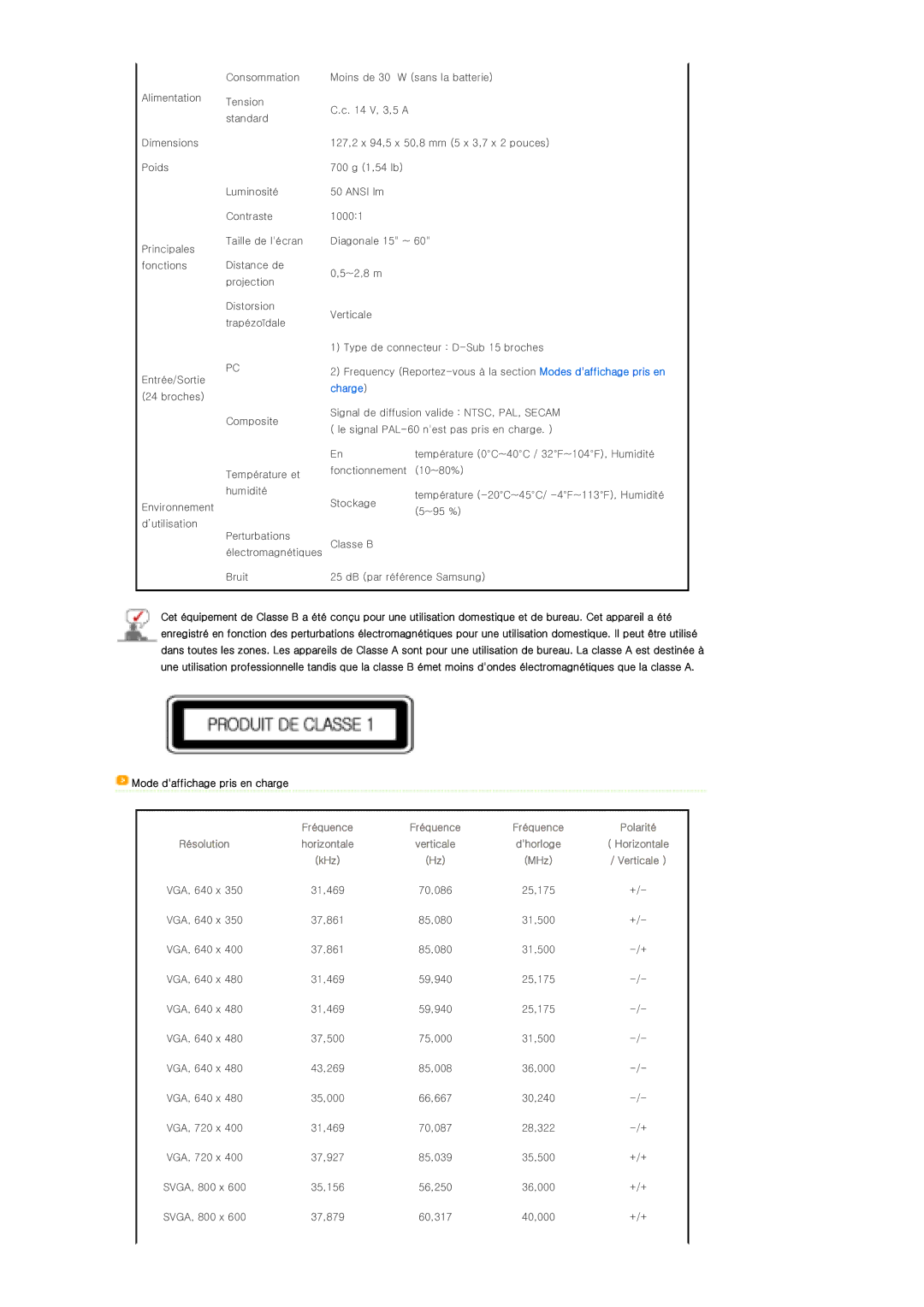 Samsung SPP310MEMX/EDC manual MHz 