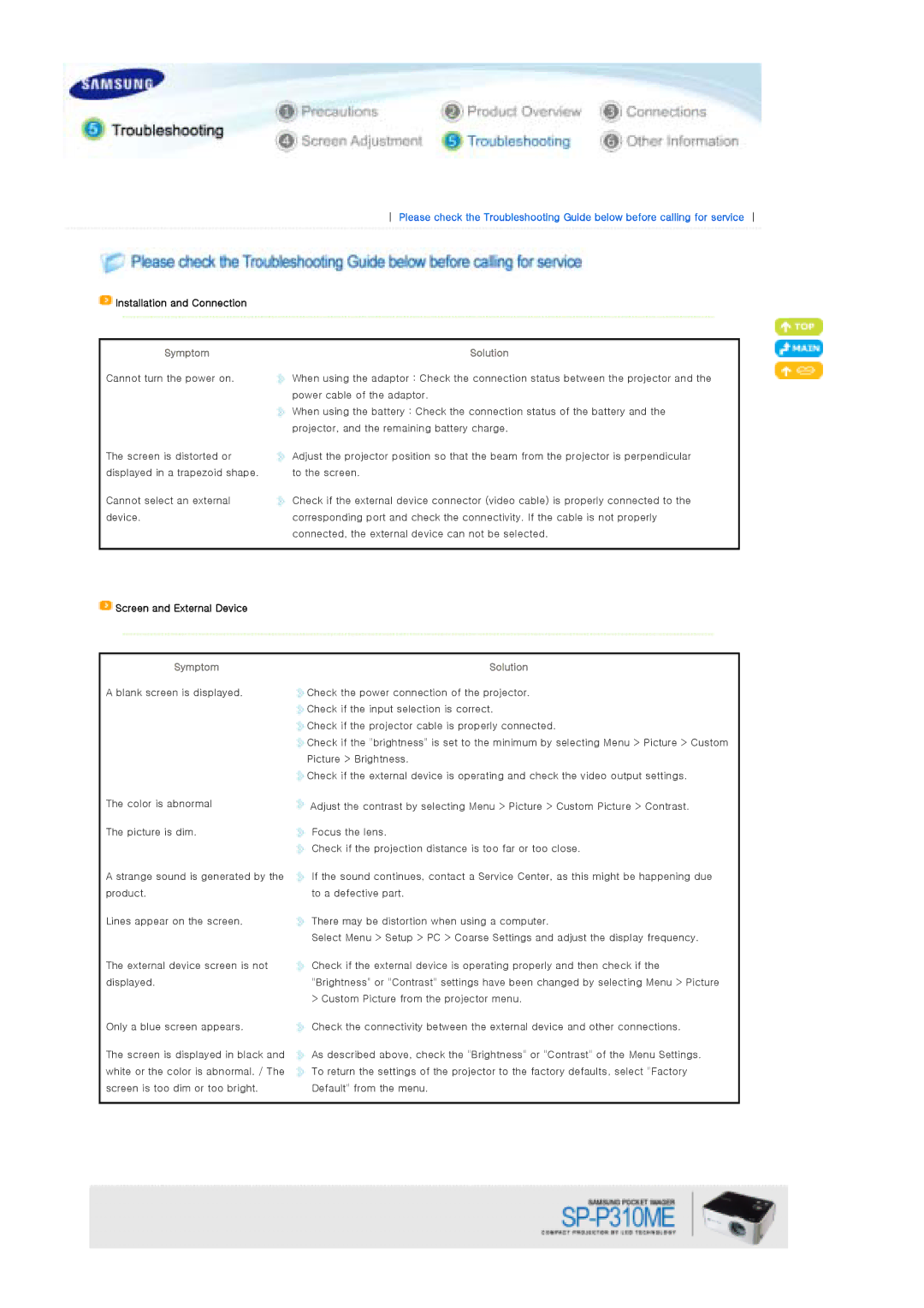 Samsung SPP310MEMX/EDC manual Installation and Connection, Symptom, Screen and External Device 