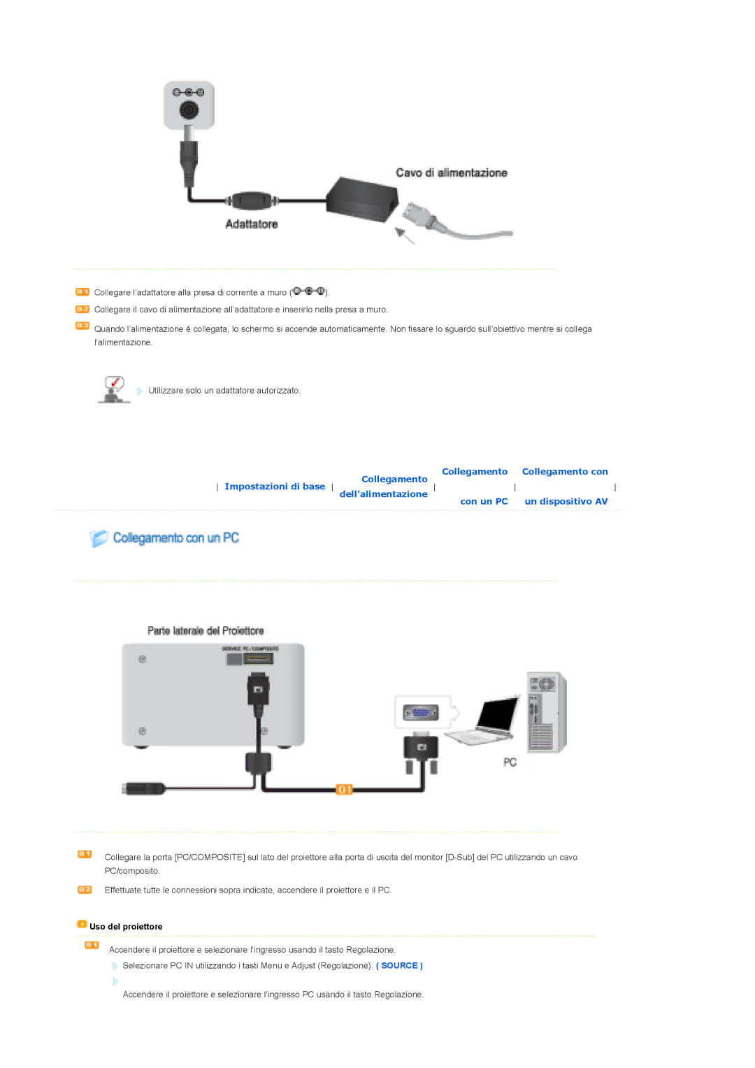 Samsung SPP310MEMX/EDC manual Uso del proiettore 