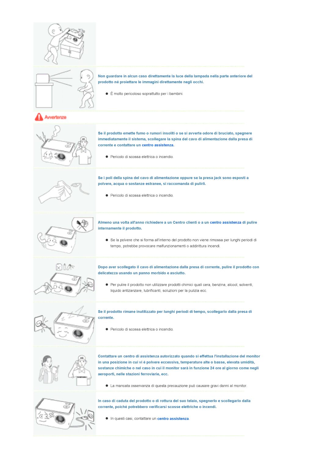 Samsung SPP310MEMX/EDC manual Molto pericoloso soprattutto per i bambini 