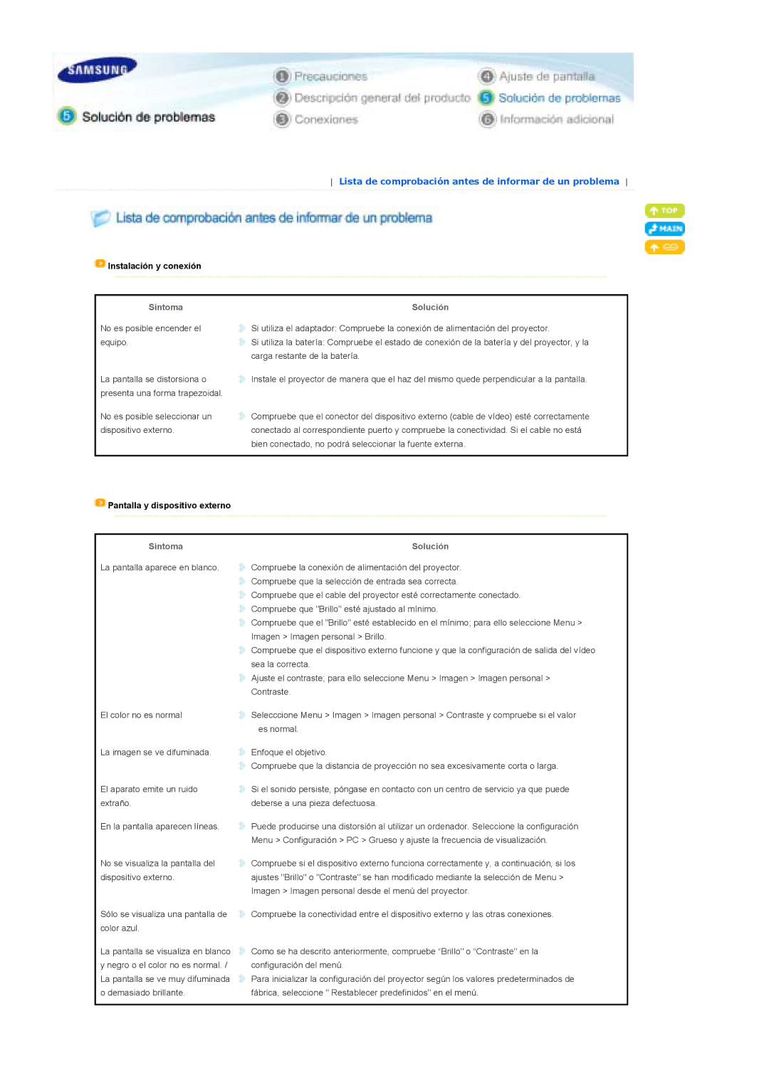 Samsung SPP310MEMX/EDC manual Lista de comprobación antes de informar de un problema, Síntoma 