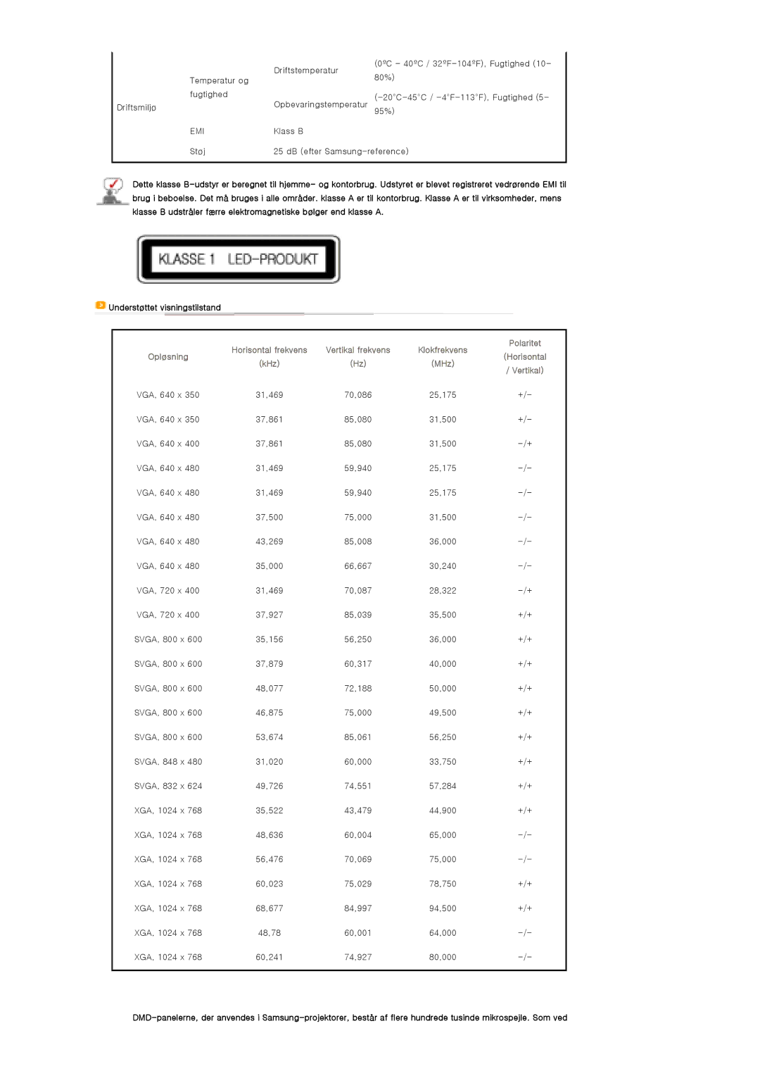 Samsung SPP310MEMX/EDC manual MHz 