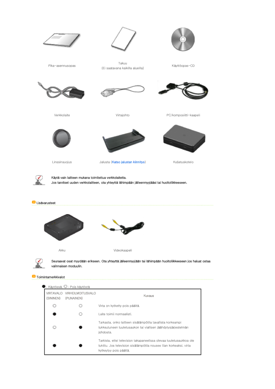 Samsung SPP310MEMX/EDC manual Jalusta Katso jalustan kiinnitys, Kuvaus 