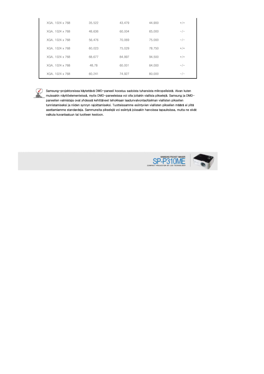 Samsung SPP310MEMX/EDC manual 