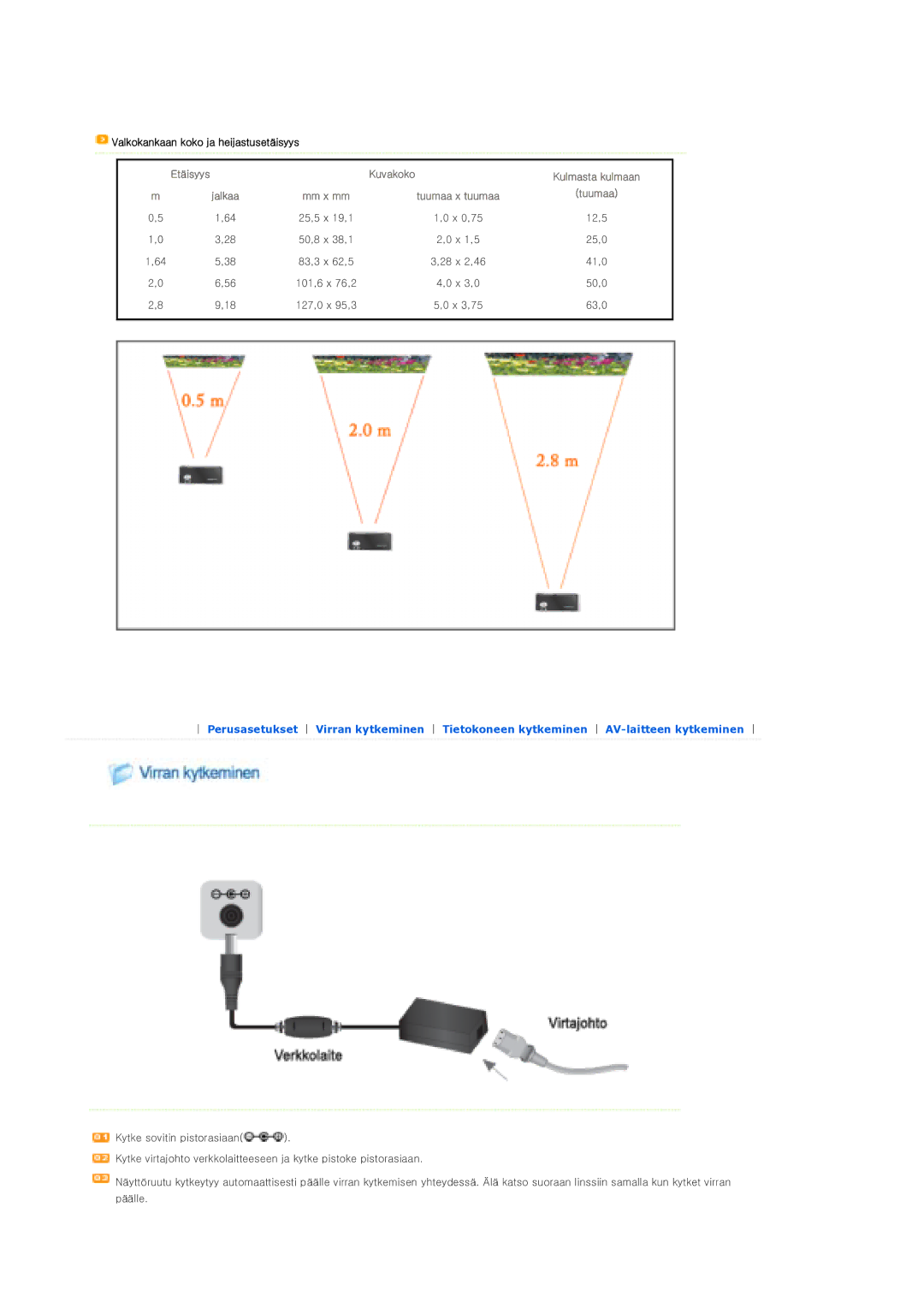 Samsung SPP310MEMX/EDC manual Etäisyys Kuvakoko 