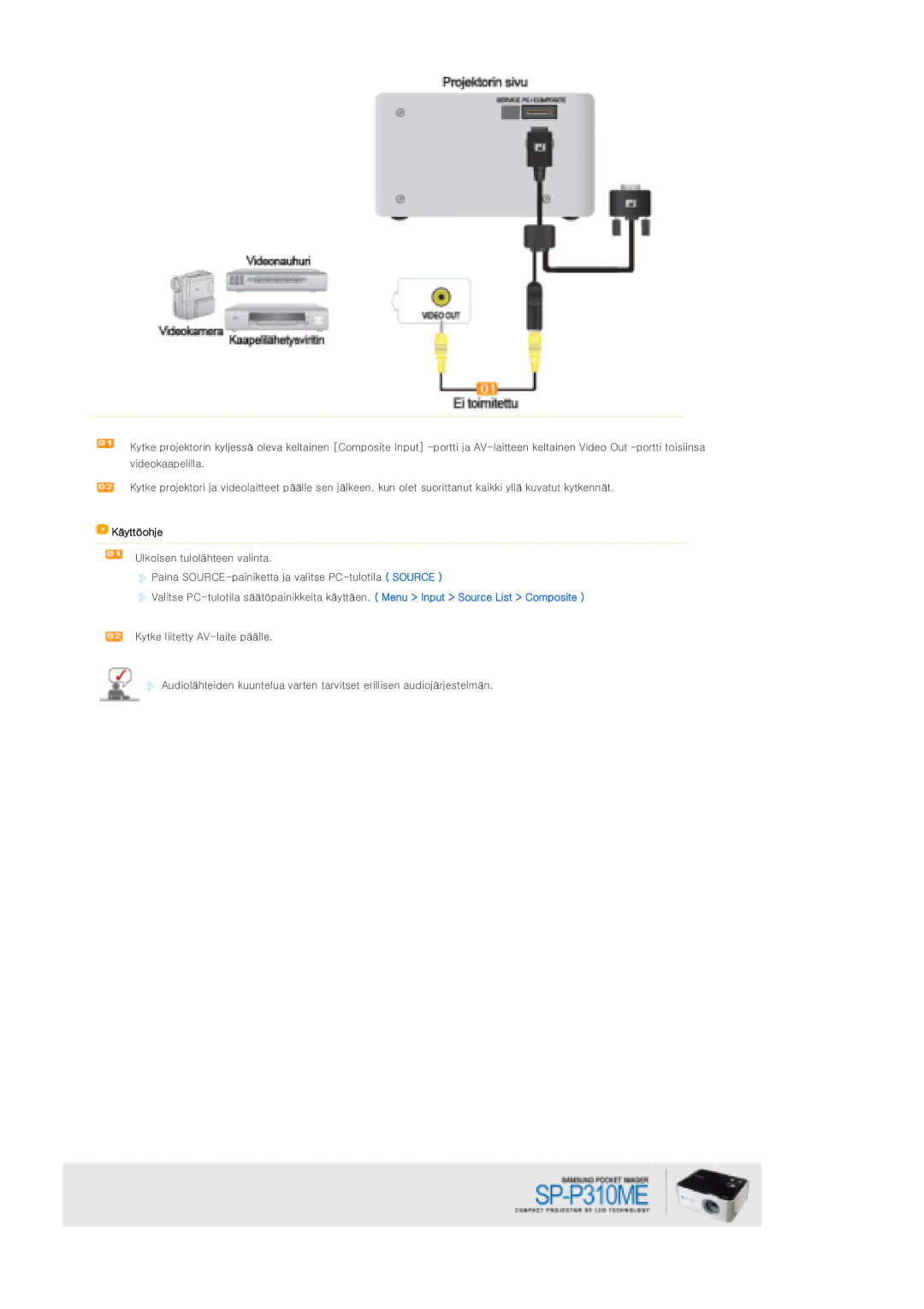 Samsung SPP310MEMX/EDC manual Käyttöohje 