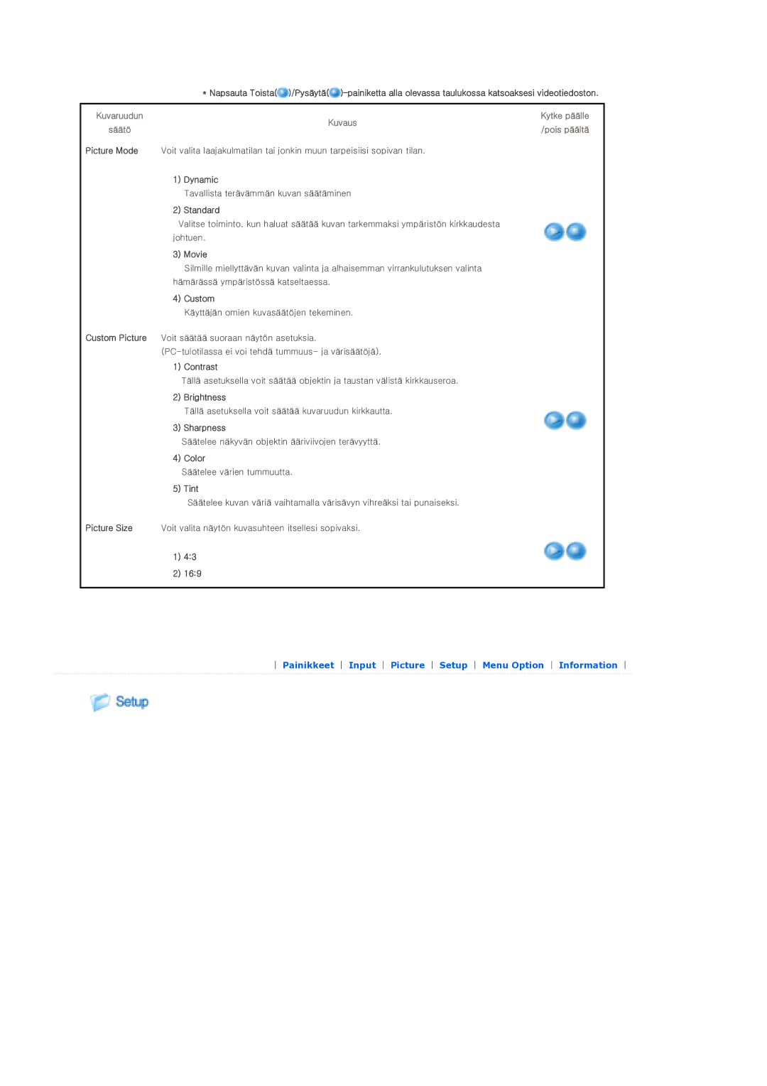 Samsung SPP310MEMX/EDC manual Kytke päälle, Säätö Kuvaus Pois päältä 