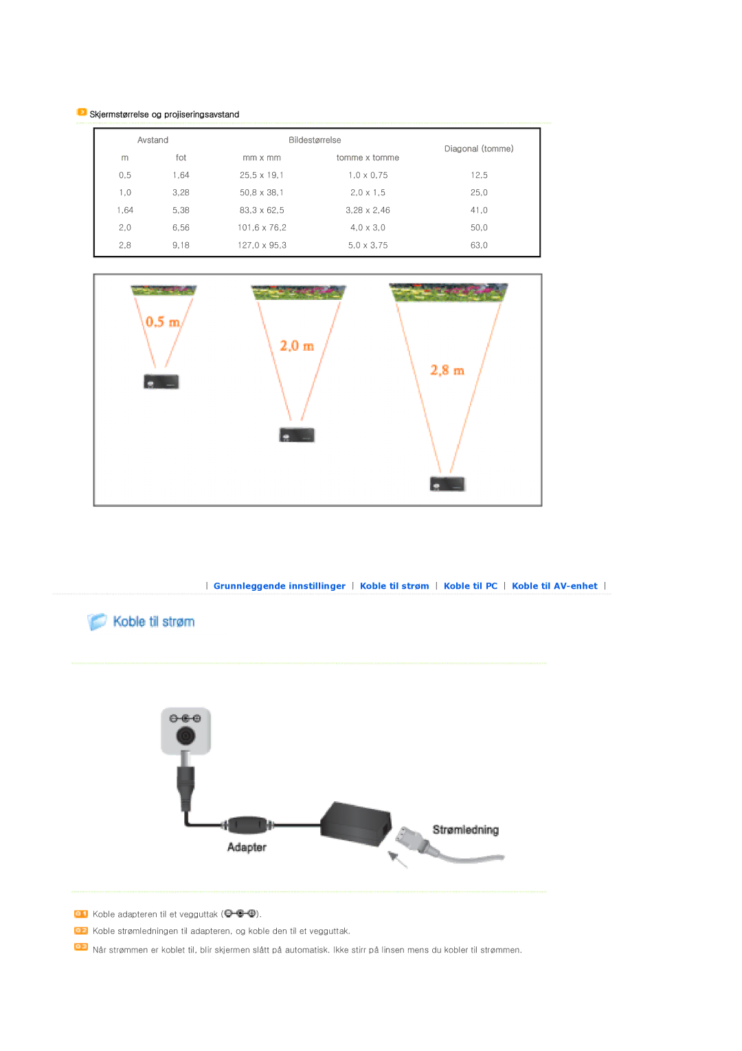 Samsung SPP310MEMX/EDC manual Avstand Bildestørrelse Diagonal tomme Fot 