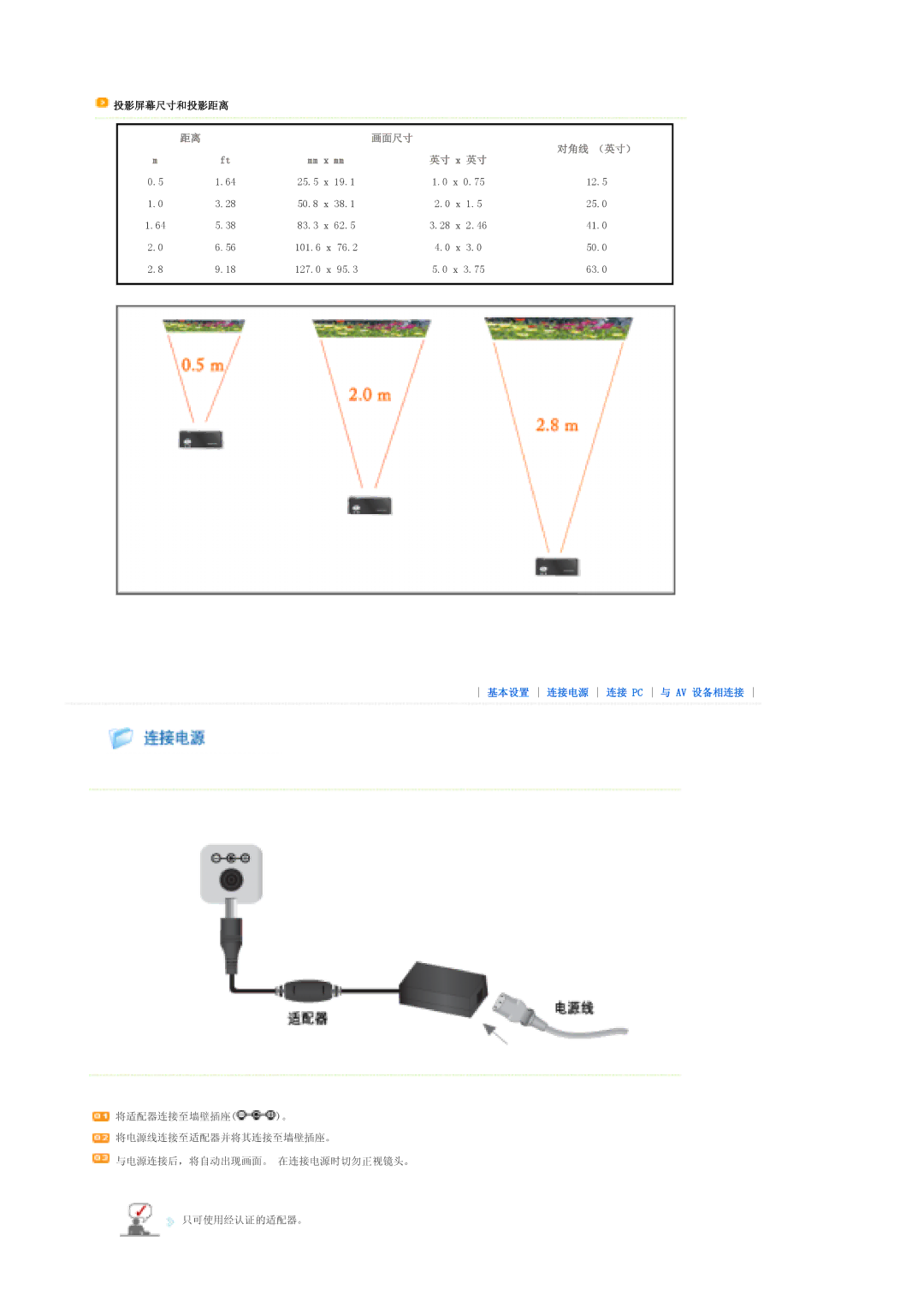 Samsung SPP310MEMX/EDC manual 画面尺寸, 英寸 x 英寸 