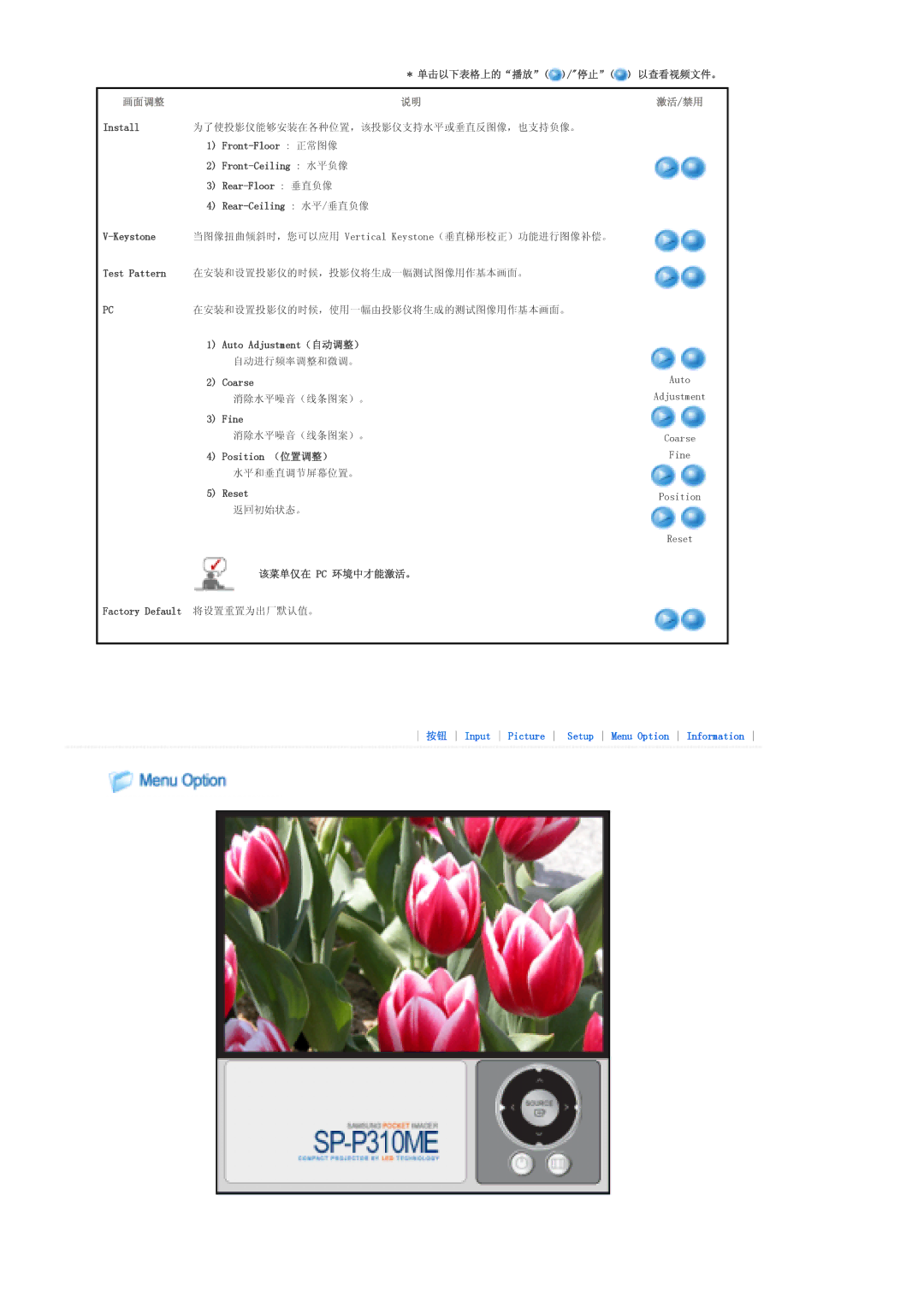 Samsung SPP310MEMX/EDC manual Coarse 