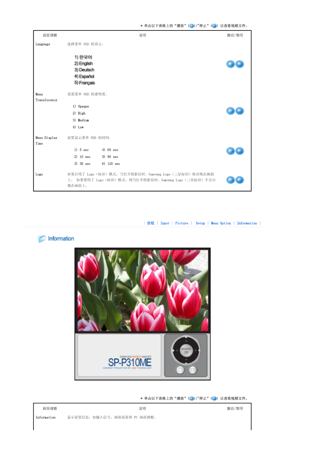 Samsung SPP310MEMX/EDC manual Menu 设置菜单 OSD 的透明度。 Translucency 