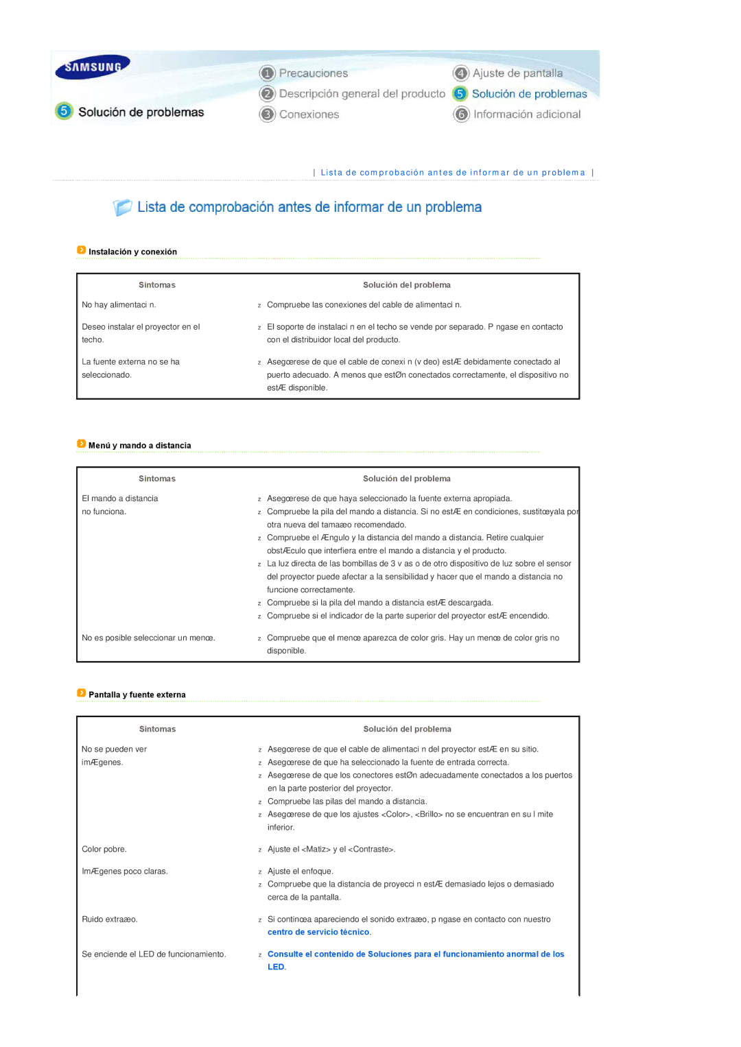 Samsung SPP400BEX/EN, SPP400BX/EN Instalación y conexión, Síntomas, Menú y mando a distancia, Pantalla y fuente externa 