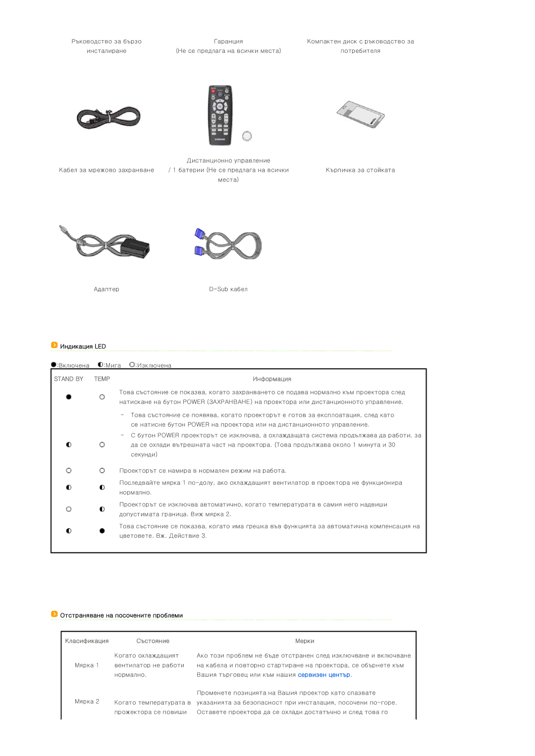 Samsung SPP400BX/EN manual Индикация LED, Отстраняване на посочените проблеми 