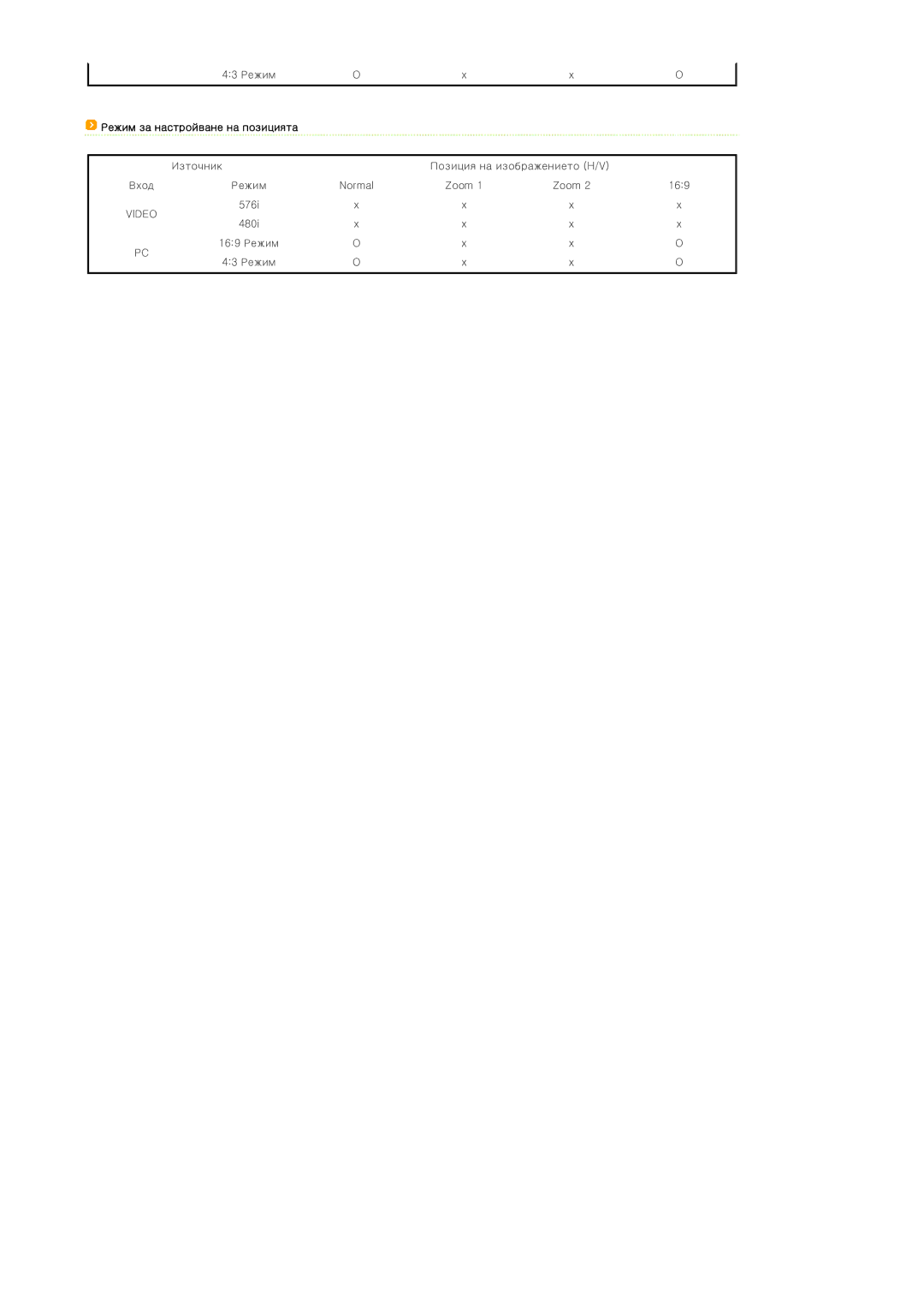 Samsung SPP400BX/EN manual Режим за настройване на позицията 