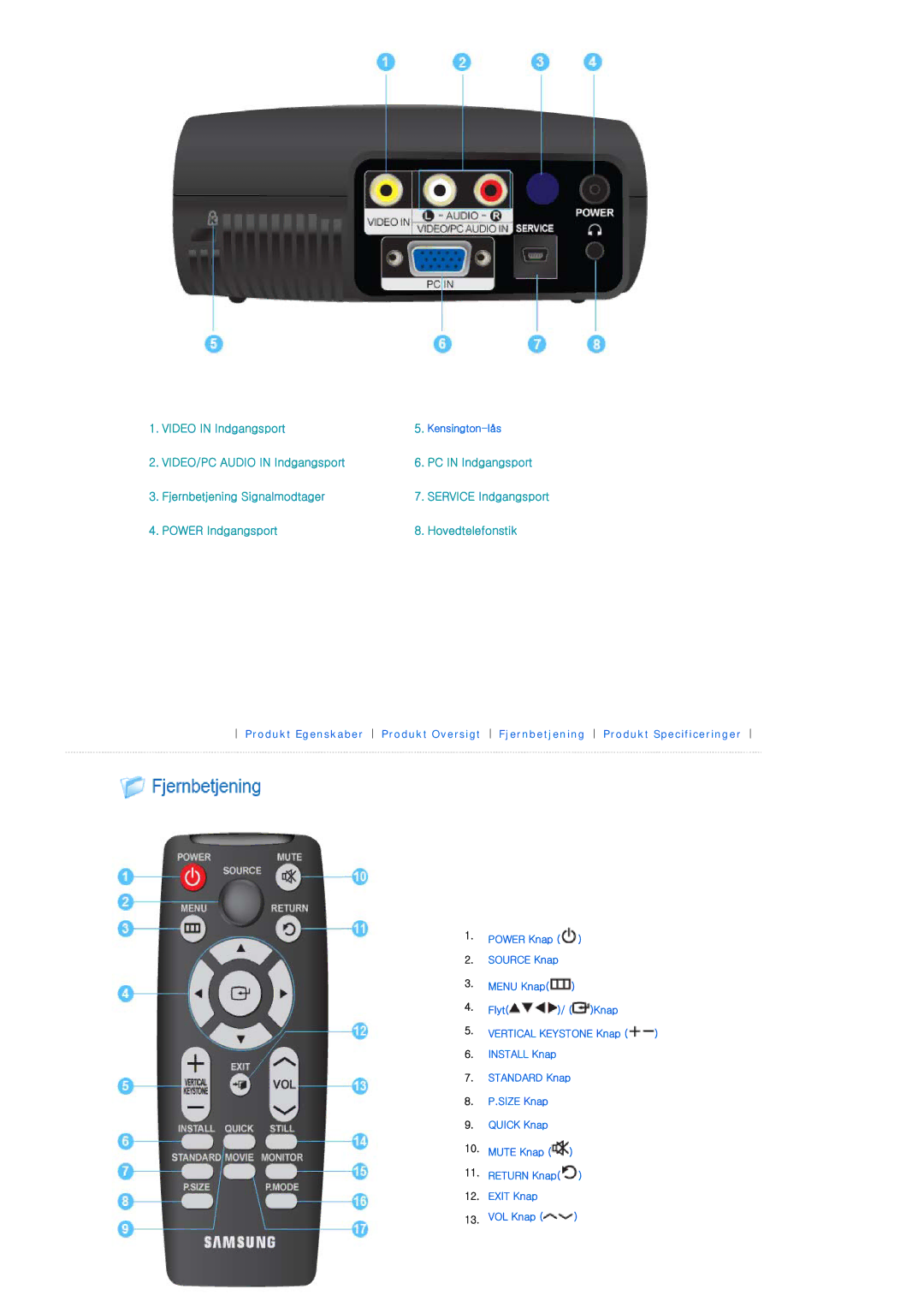 Samsung SPP400BX/EN manual Video in Indgangsport 