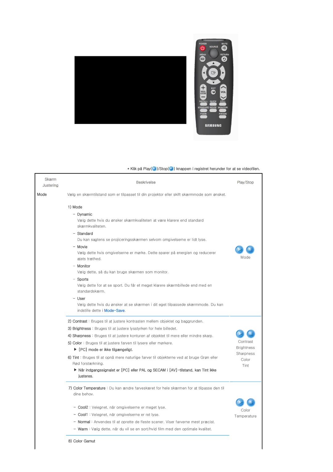 Samsung SPP400BX/EN Mode Dynamic, Standard, Movie, Monitor, Sports, User, PC mode er ikke tilgængeligt, Color Gamut 