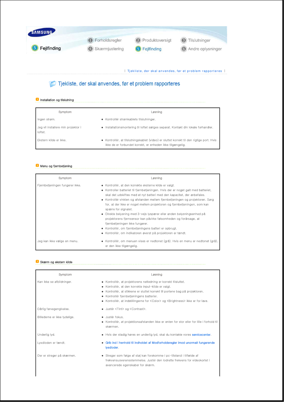 Samsung SPP400BX/EN manual Tjekliste, der skal anvendes, før et problem rapporteres 