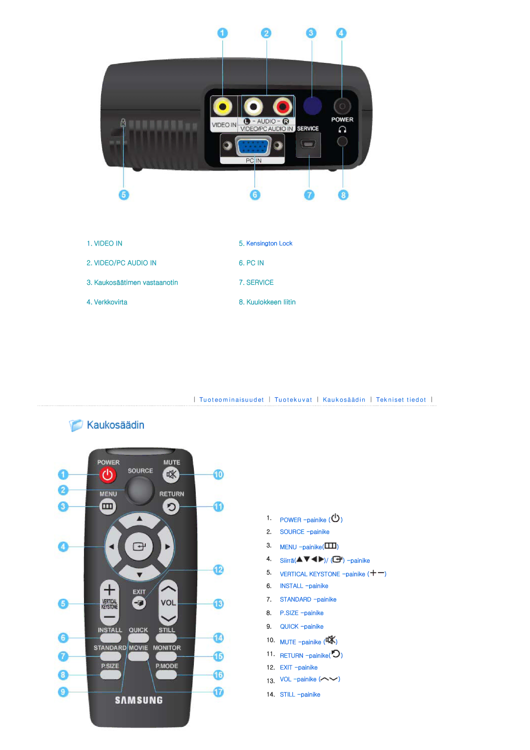 Samsung SPP400BX/EN manual Video 