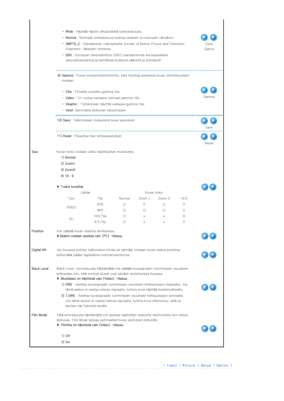 Samsung SPP400BX/EN manual Size, Normal, Zoom1, Zoom2, Position, Sijainti voidaan asettaa vain PC -tilassa Digital NR 