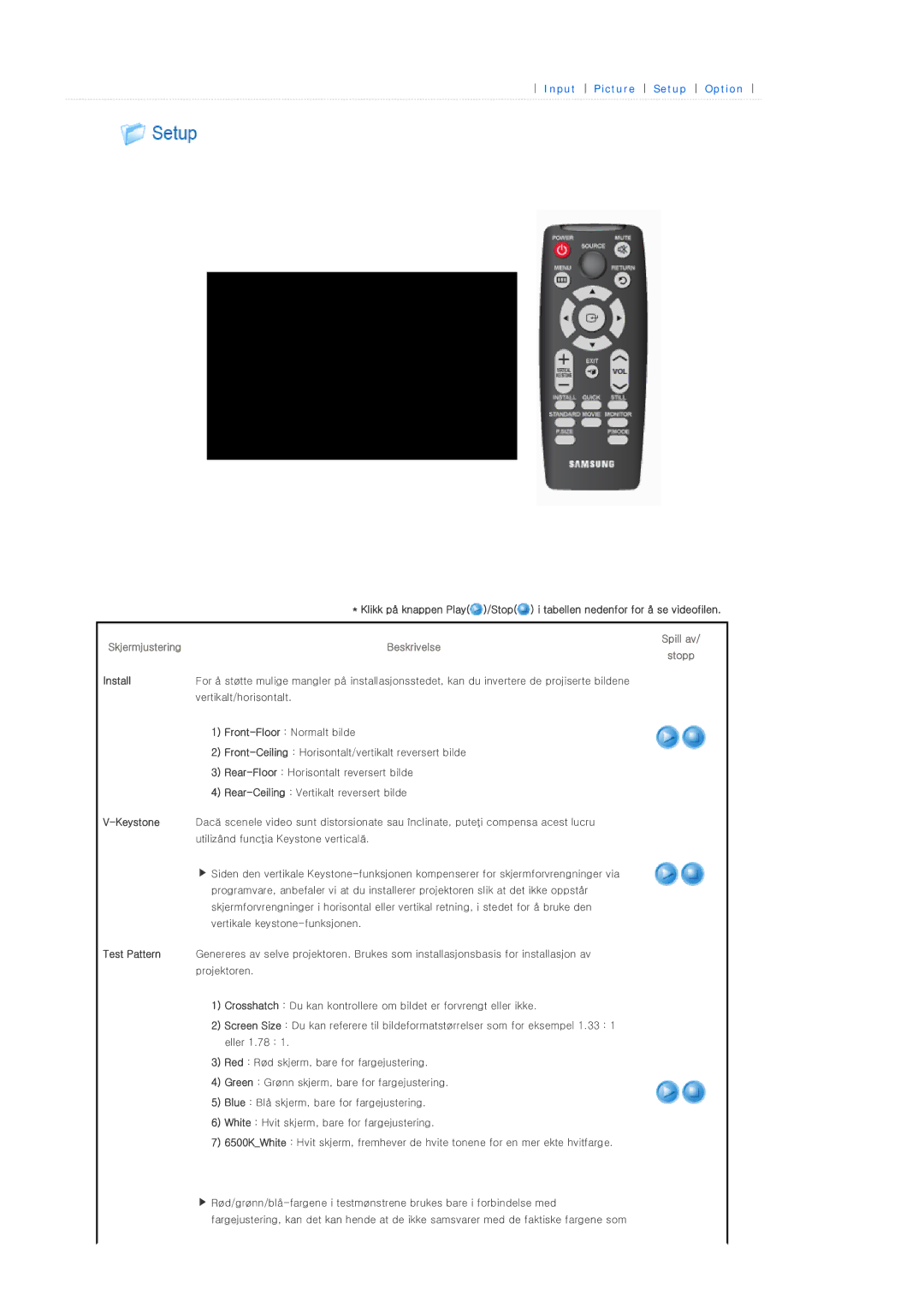 Samsung SPP400BX/EN manual Beskrivelse 