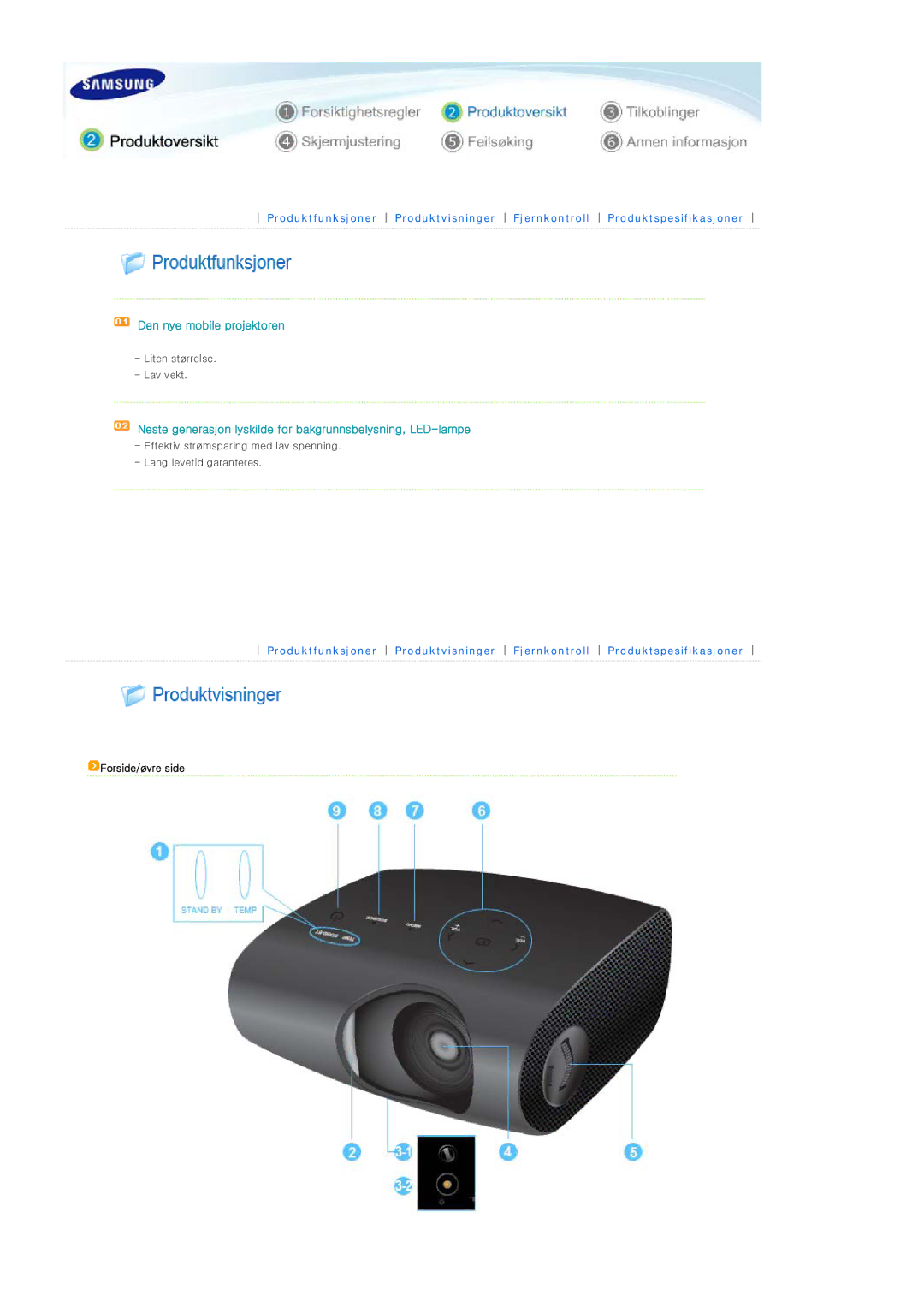 Samsung SPP400BX/EN manual Neste generasjon lyskilde for bakgrunnsbelysning, LED-lampe, Forside/øvre side 