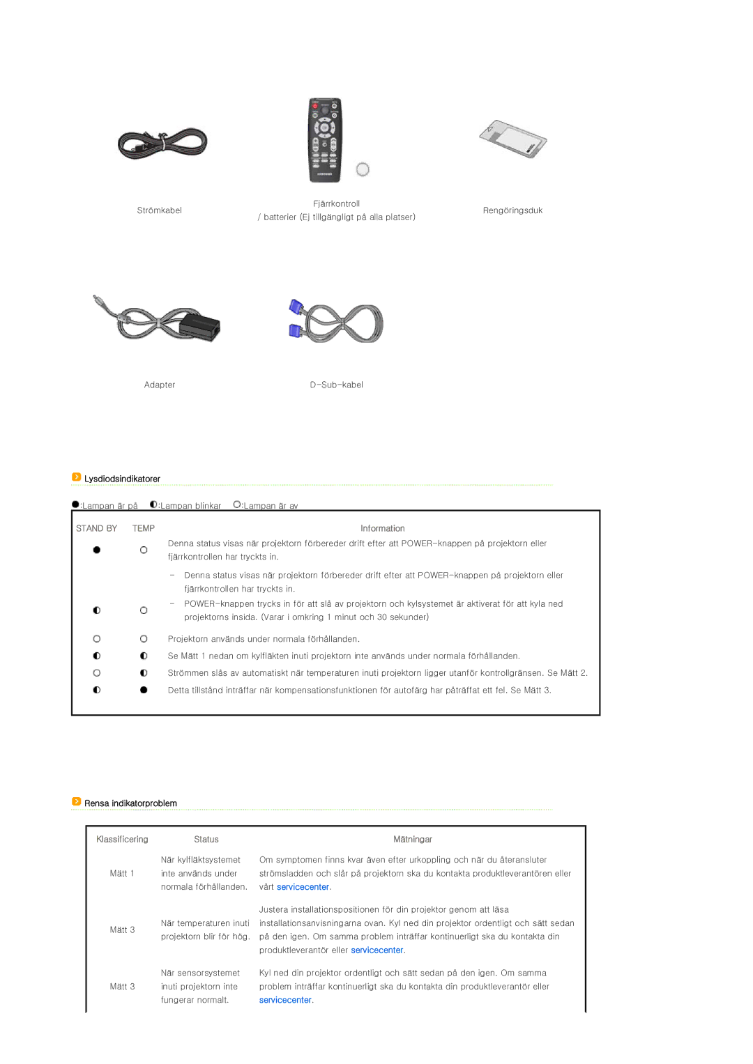 Samsung SPP400BX/EN manual Lysdiodsindikatorer, Rensa indikatorproblem 