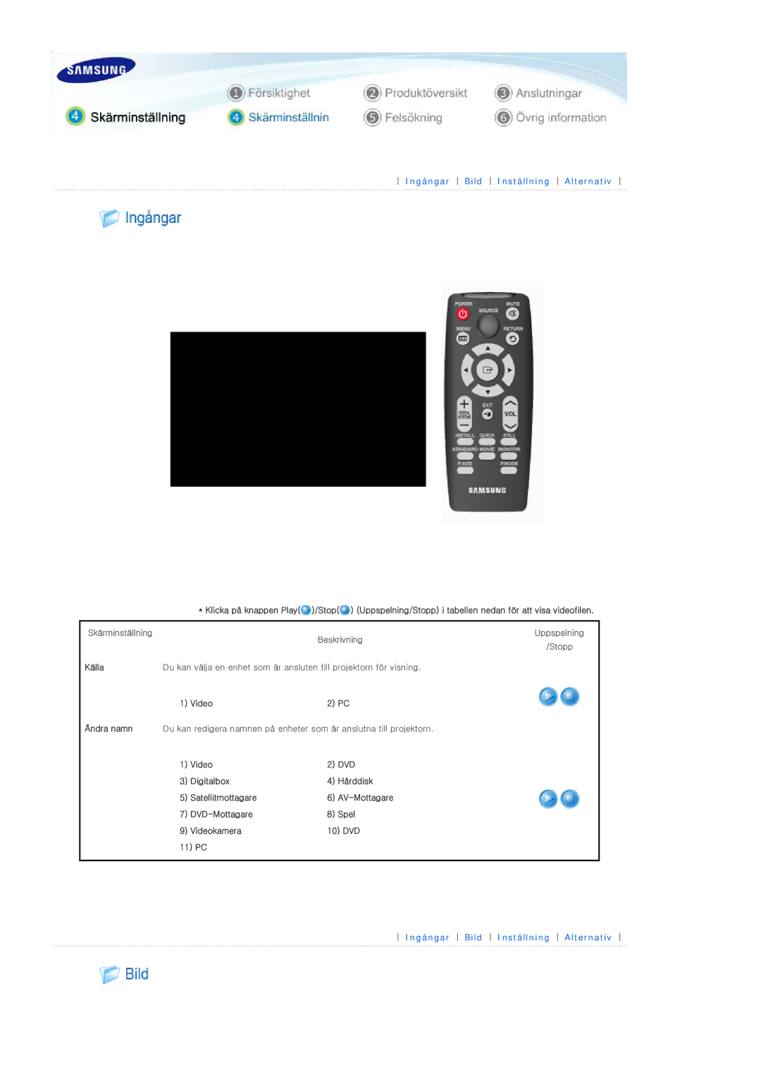 Samsung SPP400BX/EN manual Ingångar Bild Inställning Alternativ 