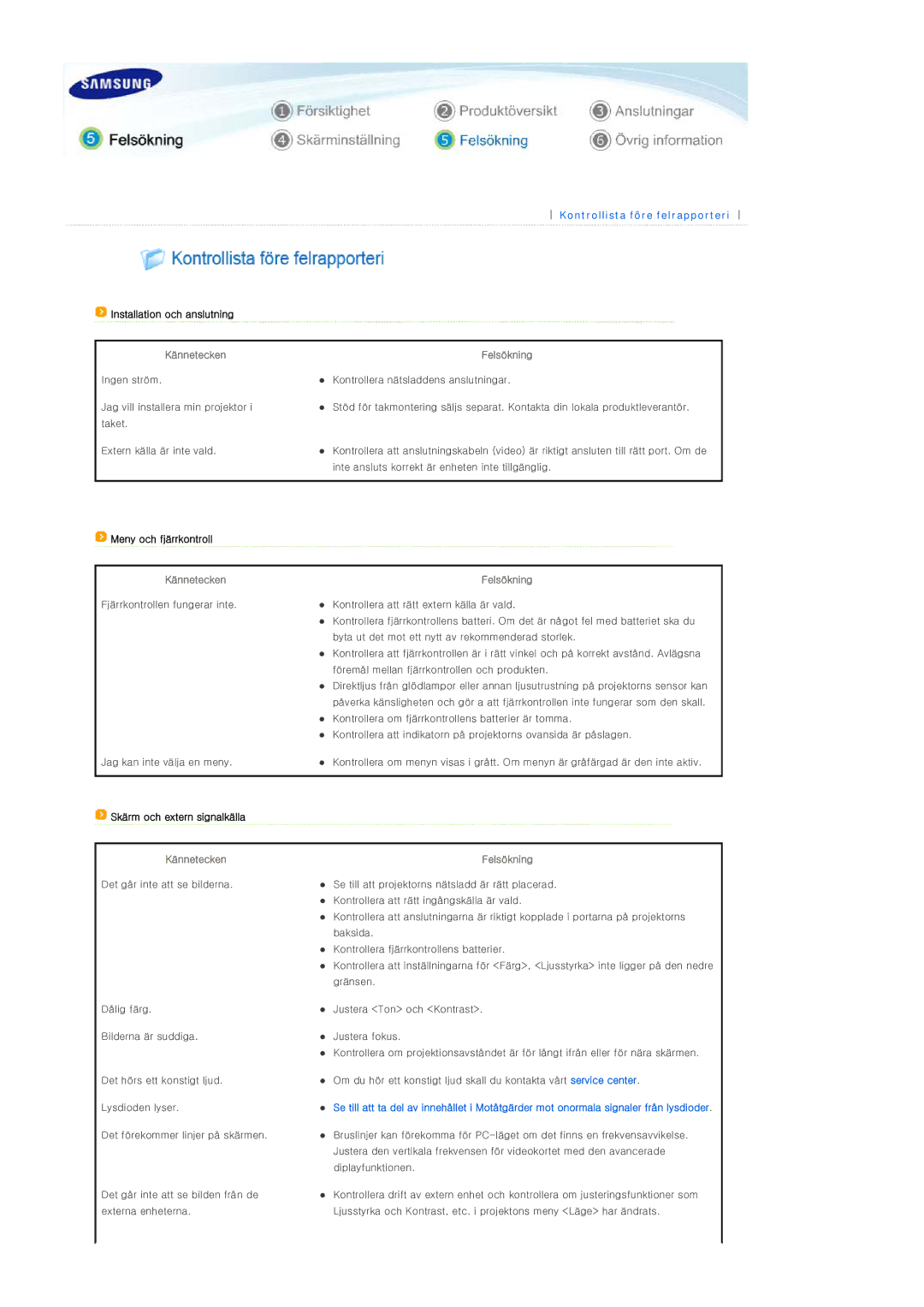 Samsung SPP400BX/EN manual Installation och anslutning, Meny och fjärrkontroll, Skärm och extern signalkälla 