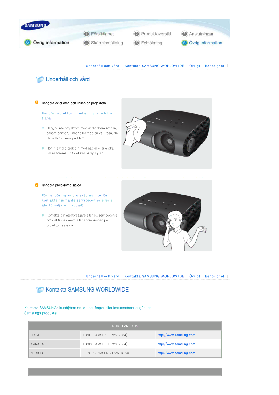 Samsung SPP400BX/EN manual Rengöra exteriören och linsen på projektorn, Rengöra projektorns insida 