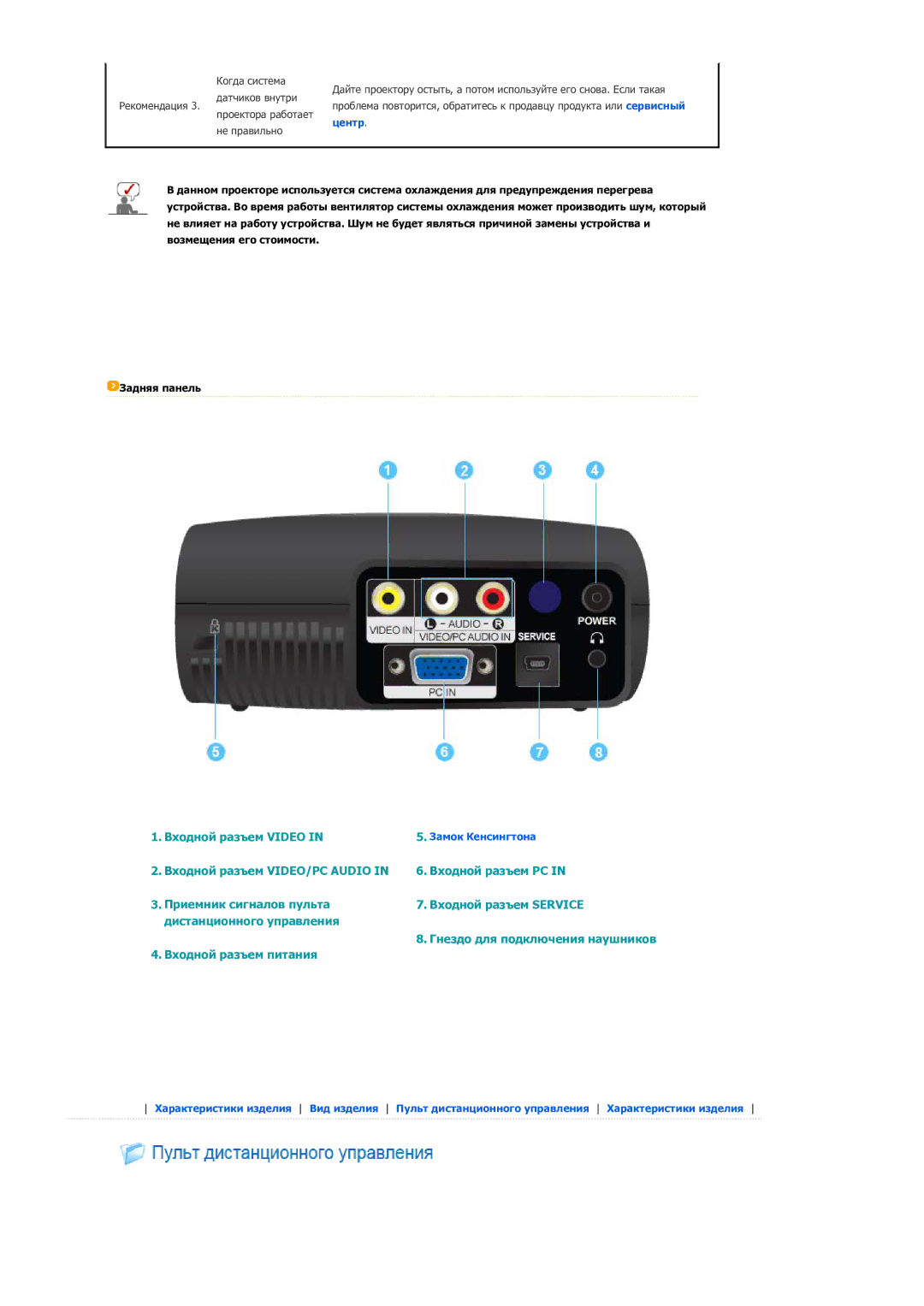 Samsung SPP400BX/EN manual Входной разъем Video 