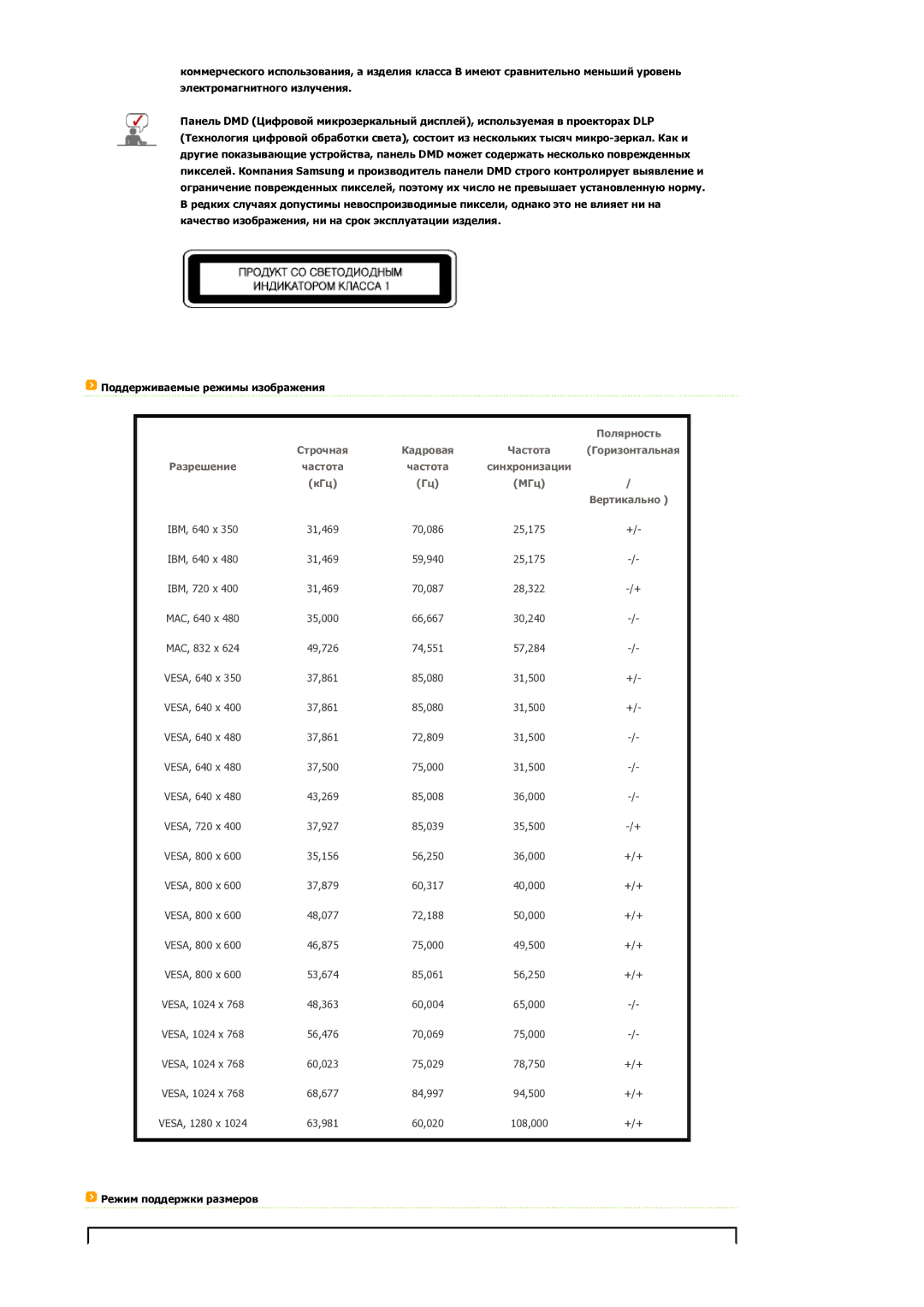 Samsung SPP400BX/EN manual Поддерживаемые режимы изображения, Режим поддержки размеров 