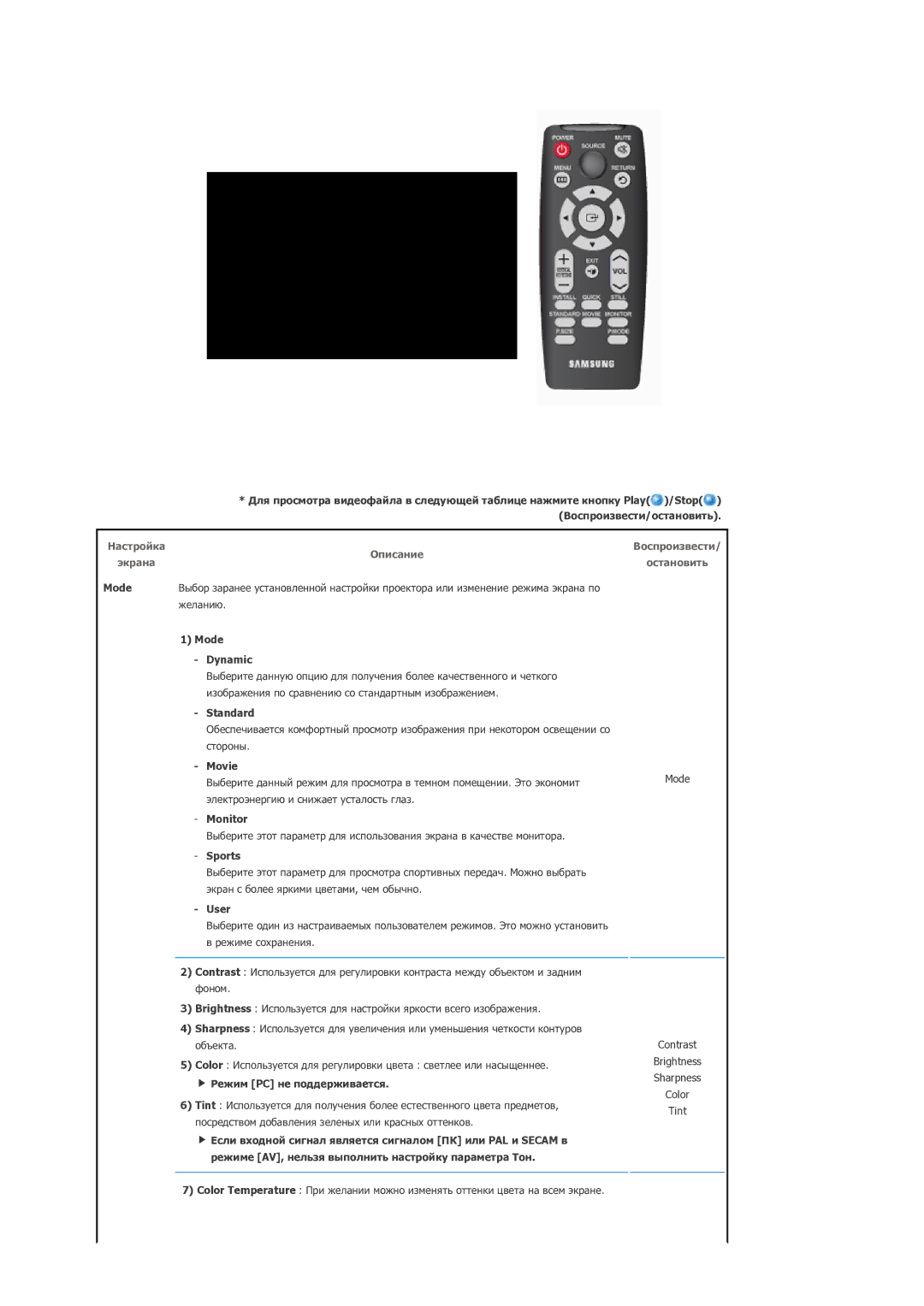 Samsung SPP400BX/EN manual Mode Dynamic, Standard, Movie, Monitor, Sports, User, Режим PC не поддерживается 