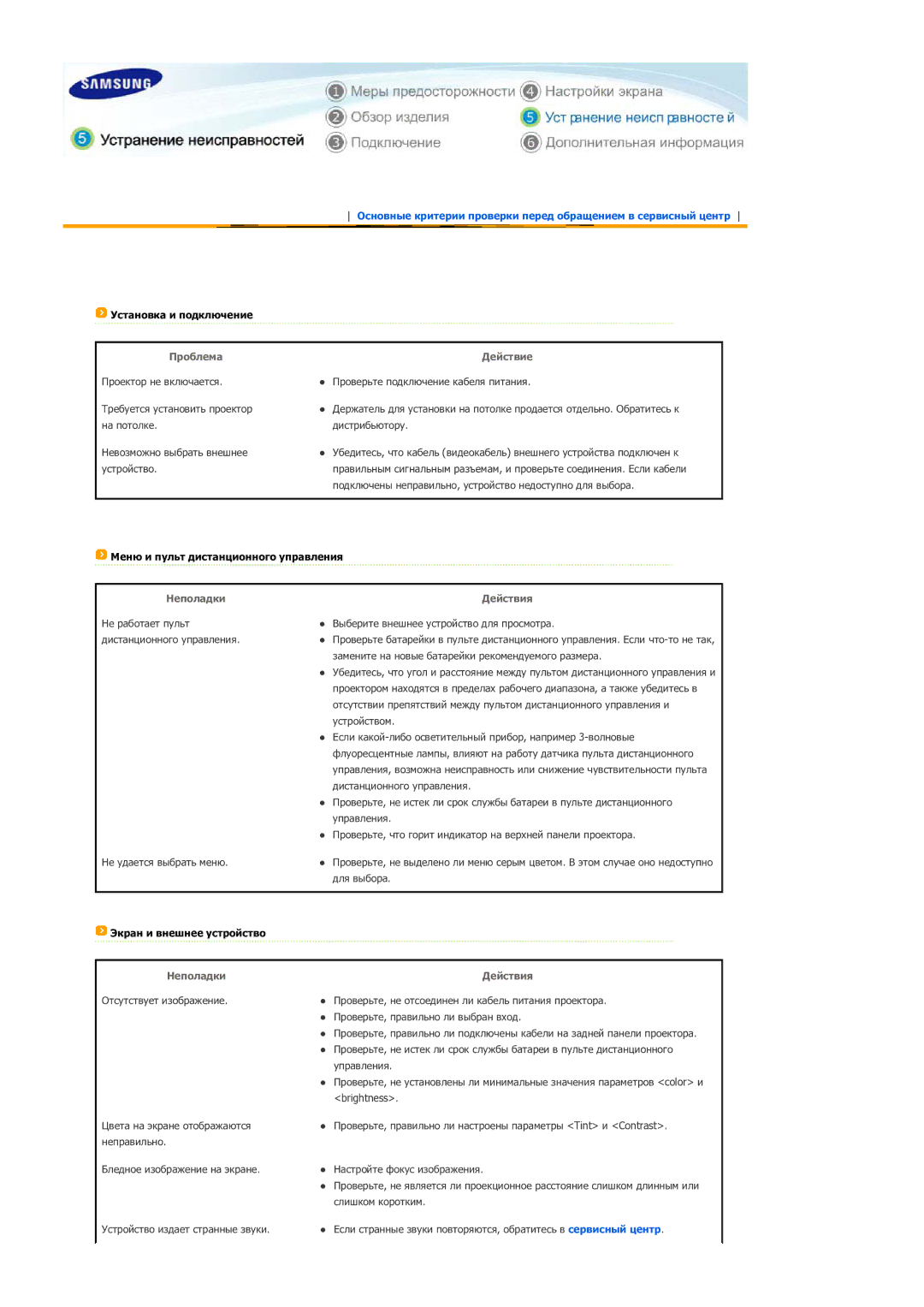 Samsung SPP400BX/EN manual Установка и подключение, Меню и пульт дистанционного управления, Экран и внешнее устройство 