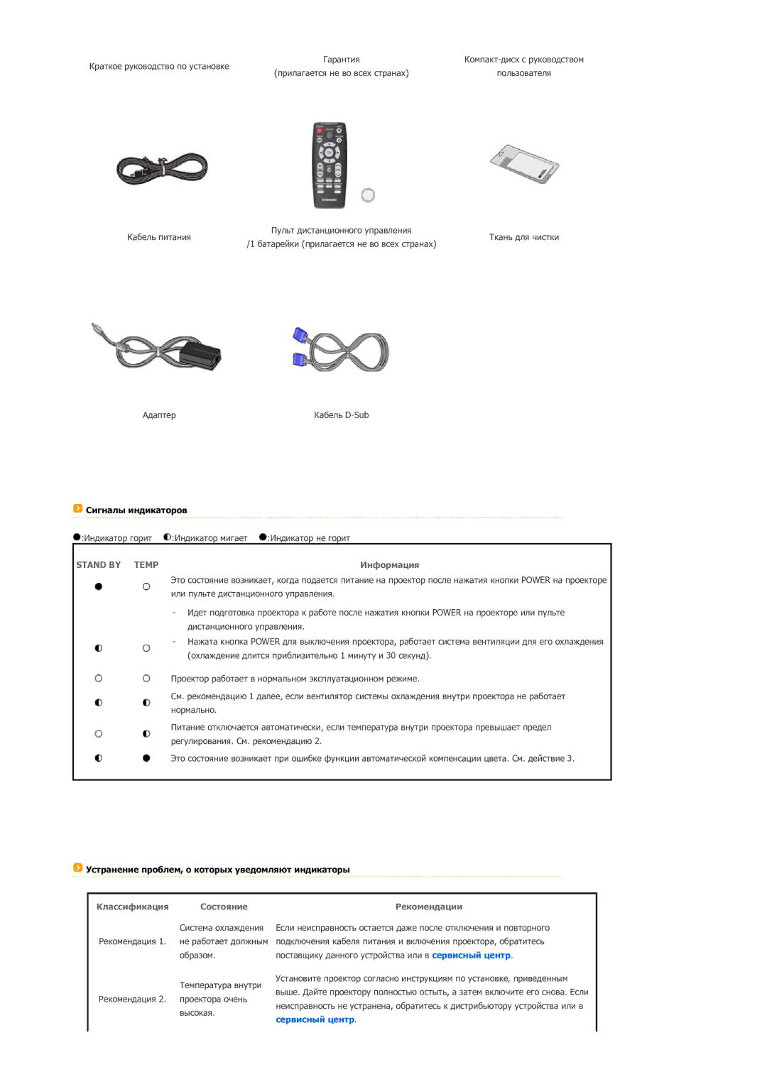 Samsung SPP400BX/EN manual Сигналы индикаторов, Устранение проблем, о которых уведомляют индикаторы 