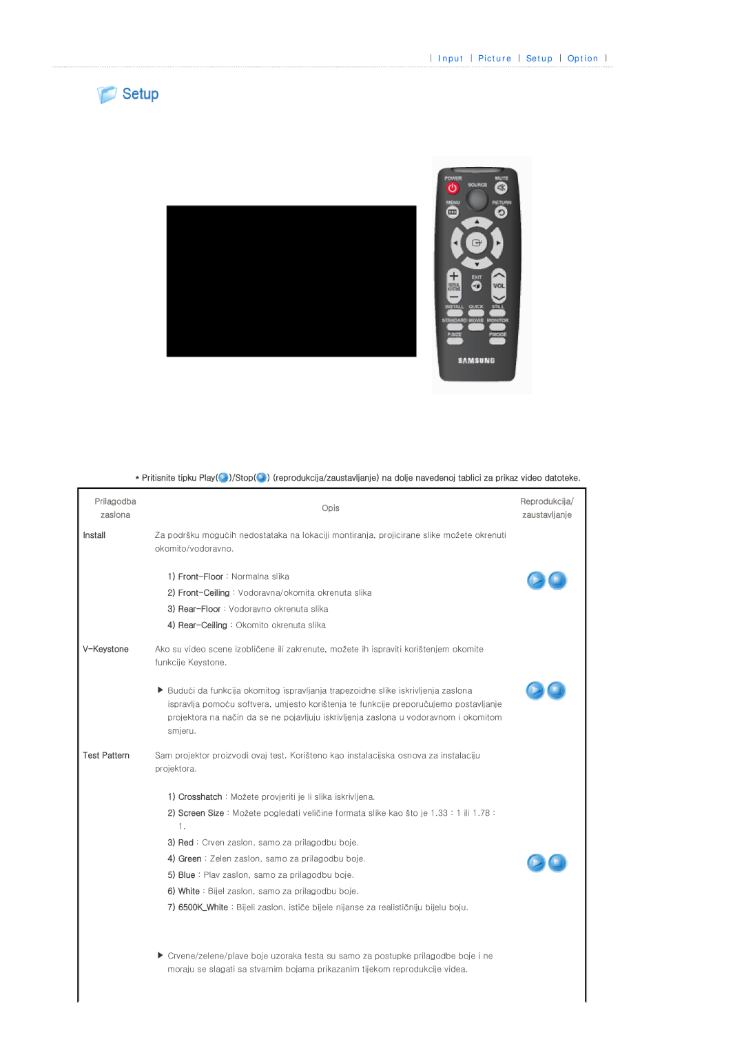 Samsung SPP400BX/EN manual Install, Keystone, Test Pattern 