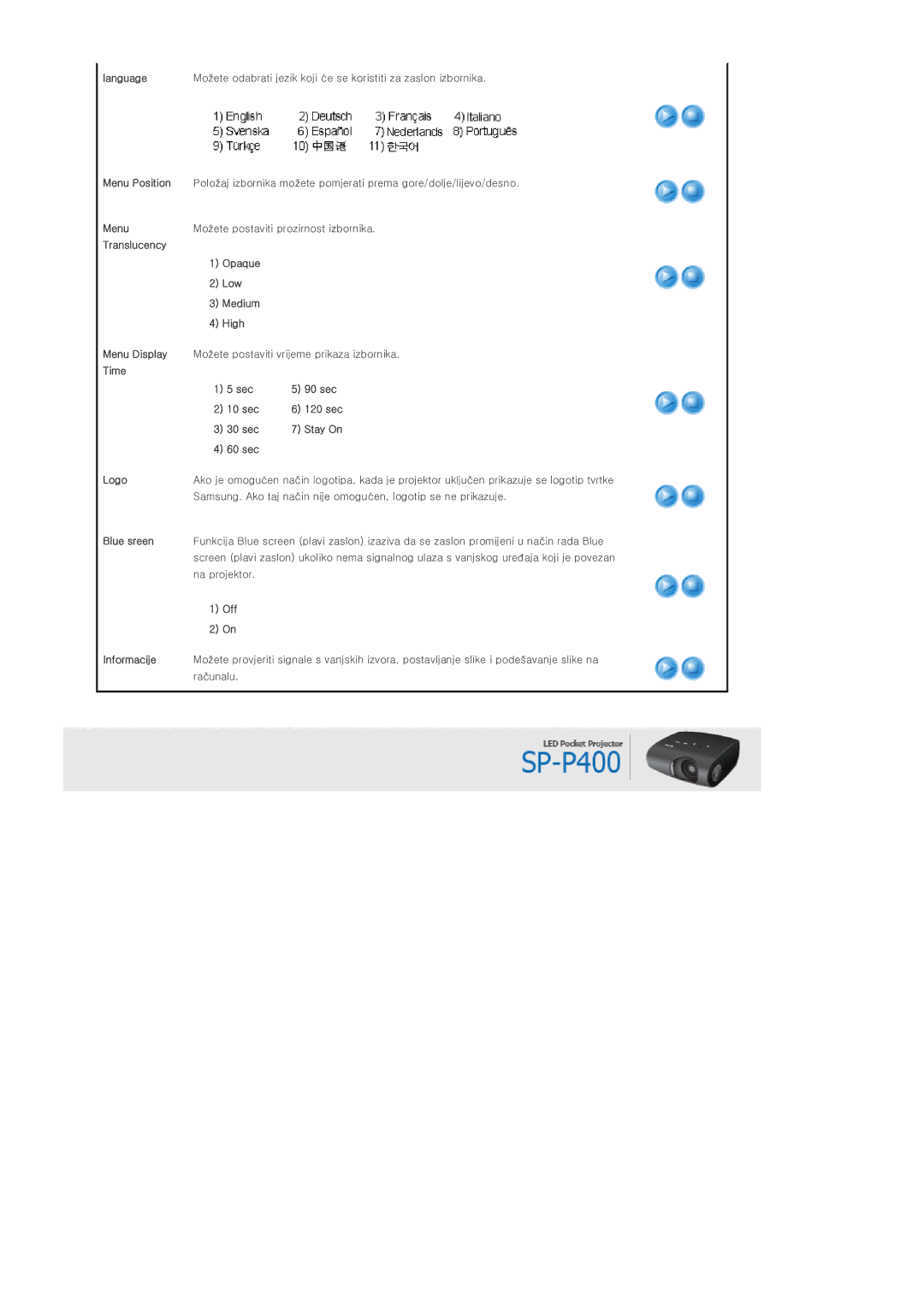 Samsung SPP400BX/EN manual Menu Display Možete postaviti vrijeme prikaza izbornika 