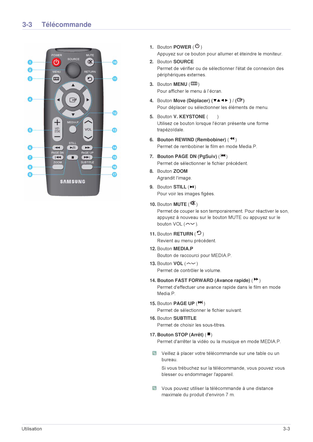 Samsung SPP410MX/EN, SPP410MEX/EN manual Télécommande 