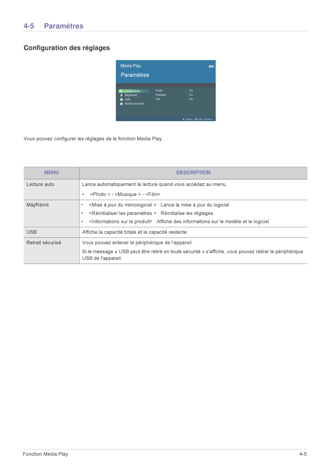 Samsung SPP410MX/EN, SPP410MEX/EN manual Paramètres, Configuration des réglages 