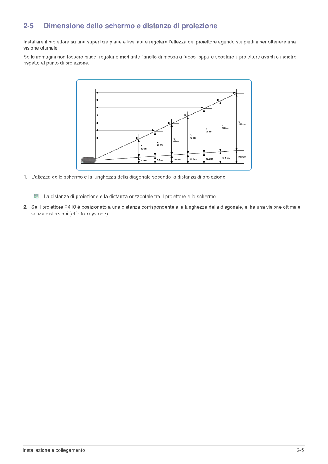 Samsung SPP410MX/EN, SPP410MEX/EN manual Dimensione dello schermo e distanza di proiezione 