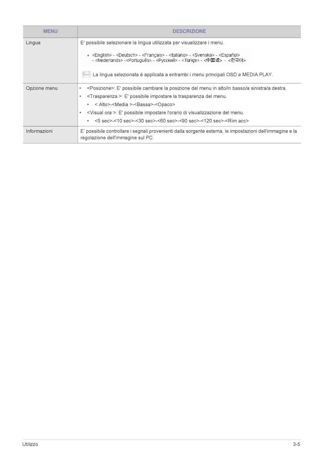 Samsung SPP410MX/EN, SPP410MEX/EN manual Regolazione dellimmagine sul PC 