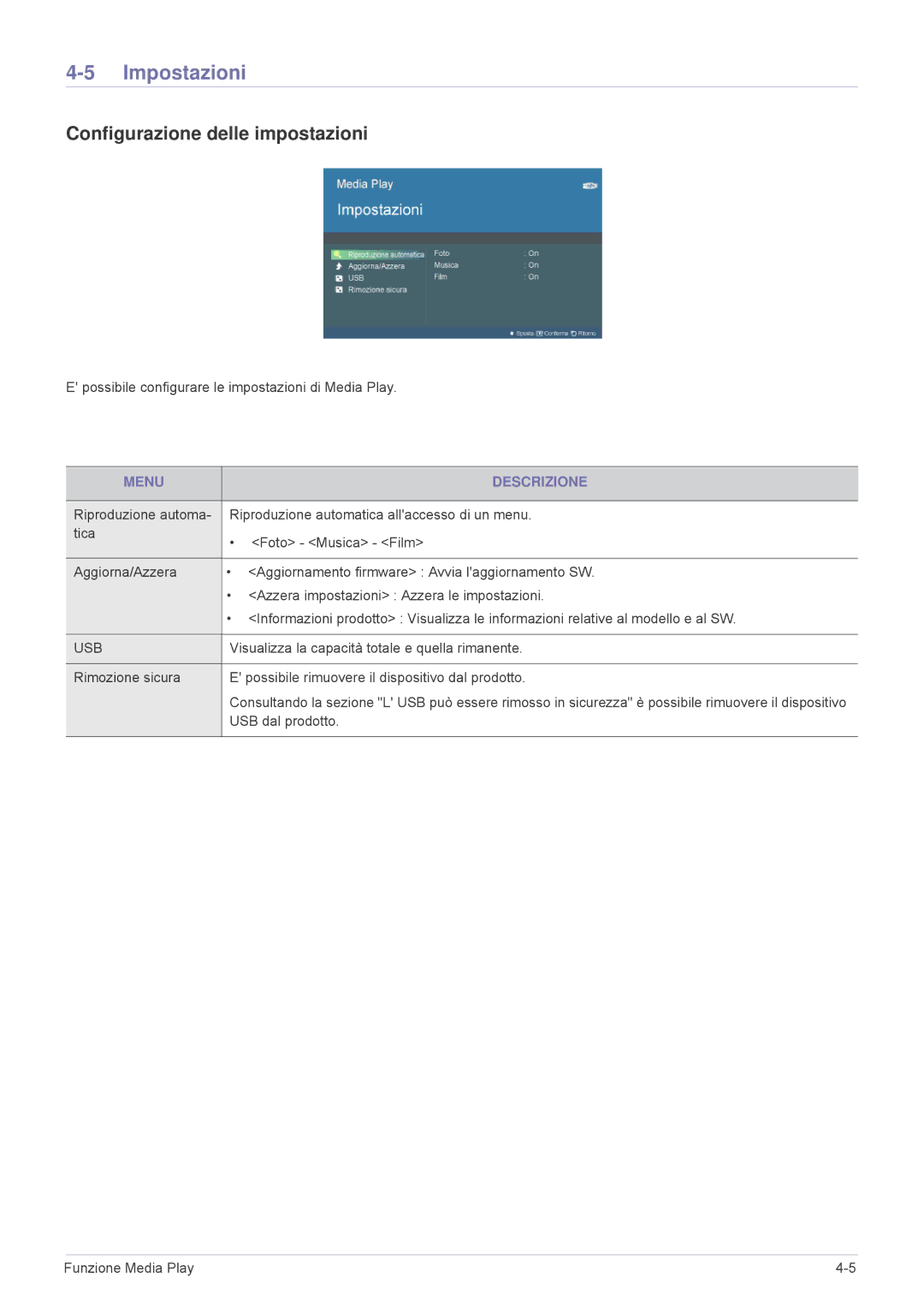 Samsung SPP410MX/EN, SPP410MEX/EN manual Impostazioni, Configurazione delle impostazioni 