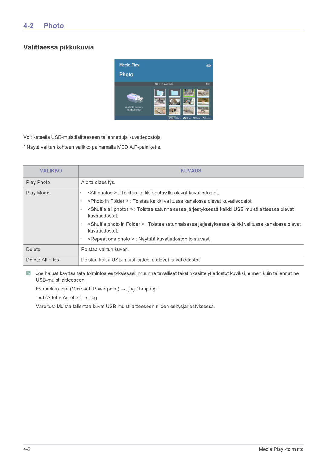 Samsung SPP410MEX/EN, SPP410MX/EN manual Photo, Valittaessa pikkukuvia 