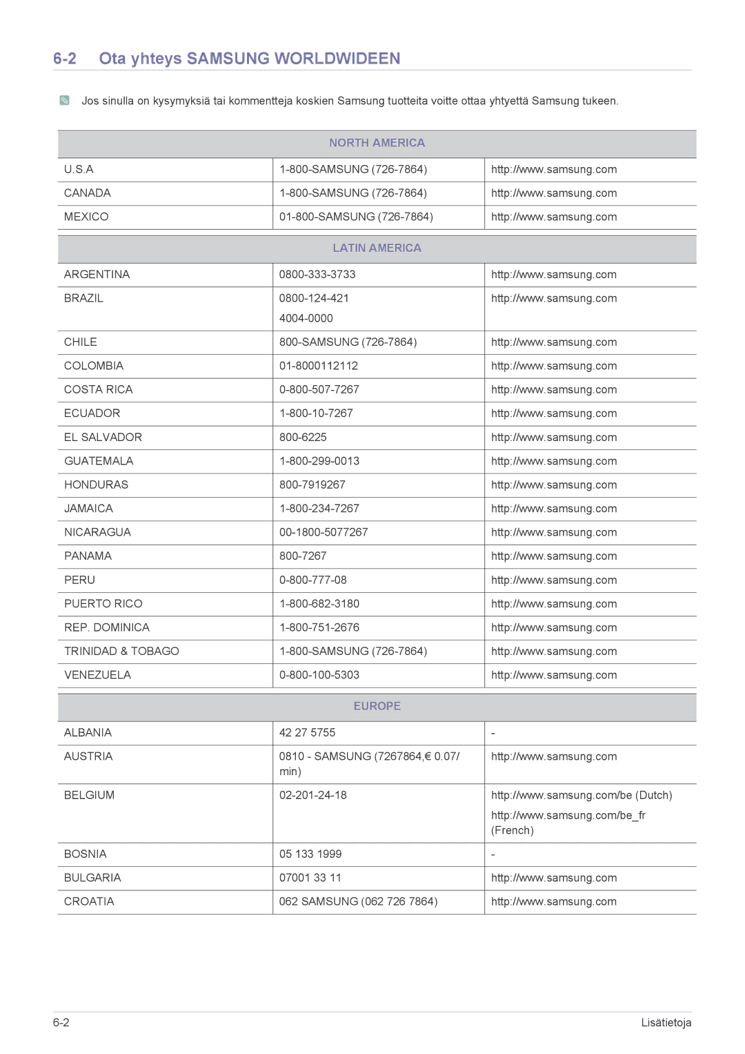 Samsung SPP410MEX/EN, SPP410MX/EN manual Ota yhteys Samsung Worldwideen, North America, Latin America, Europe 