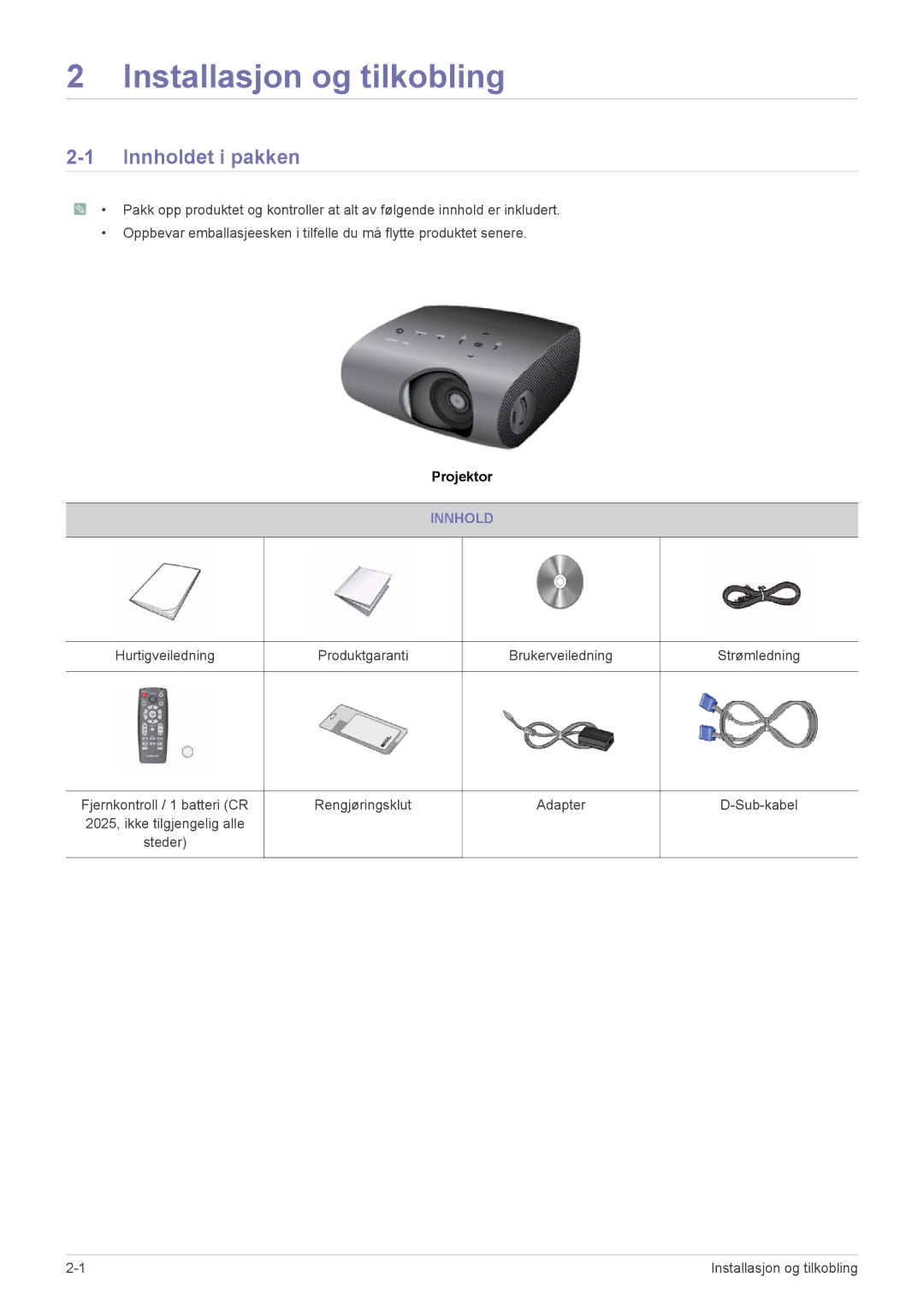 Samsung SPP410MEX/EN, SPP410MX/EN manual Installasjon og tilkobling, Innholdet i pakken 