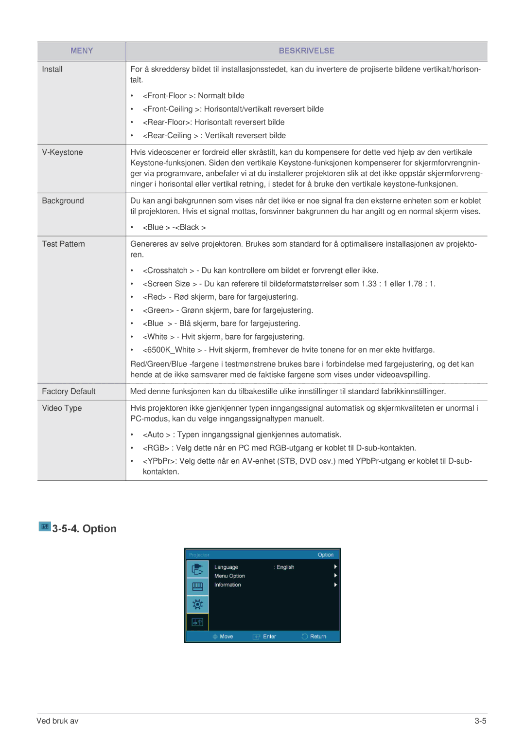 Samsung SPP410MX/EN, SPP410MEX/EN manual Option 